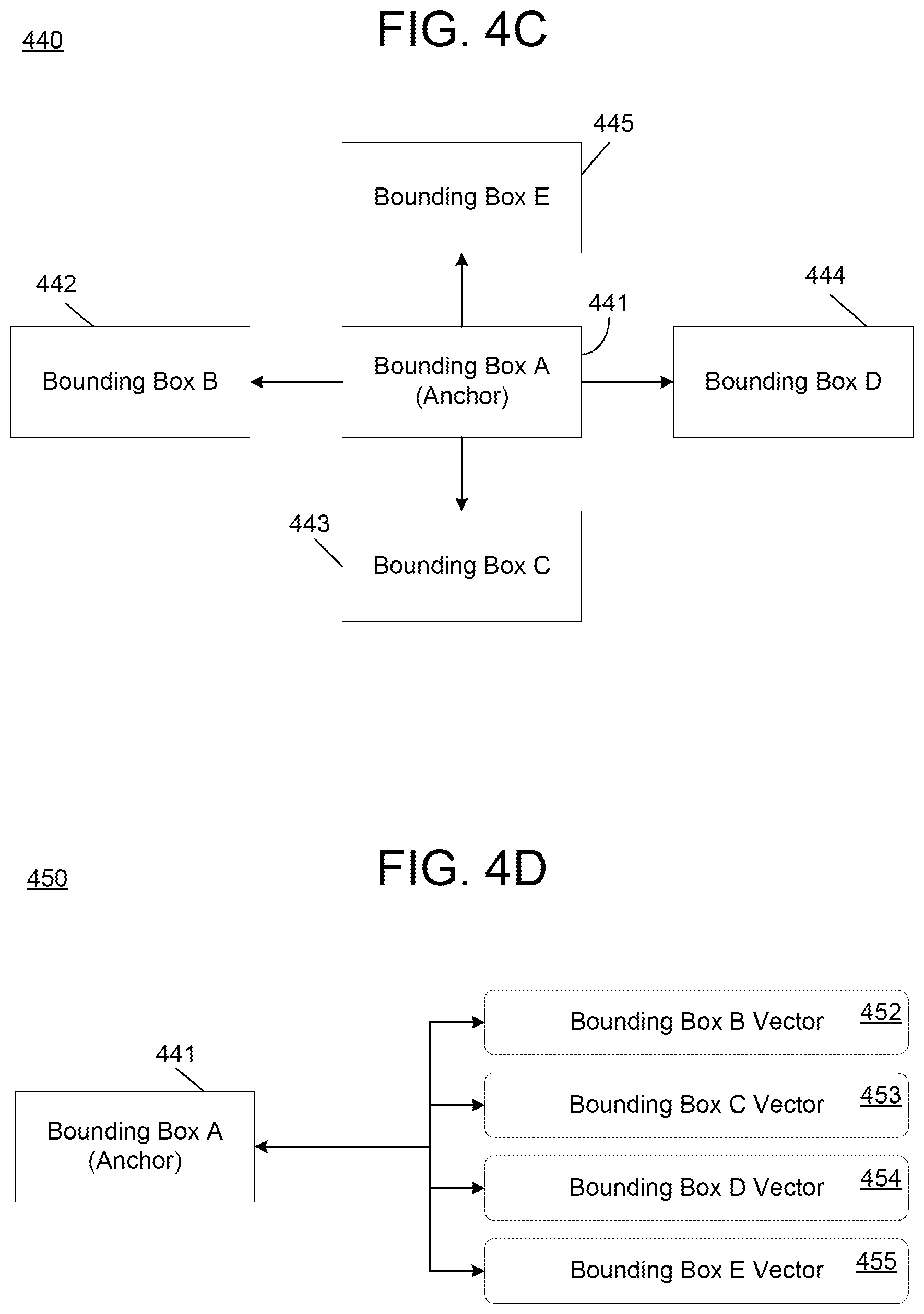 Patent US12347222 Figure 11 – Visualization of the impact of training data using bounding box vectors to train a machine learning model