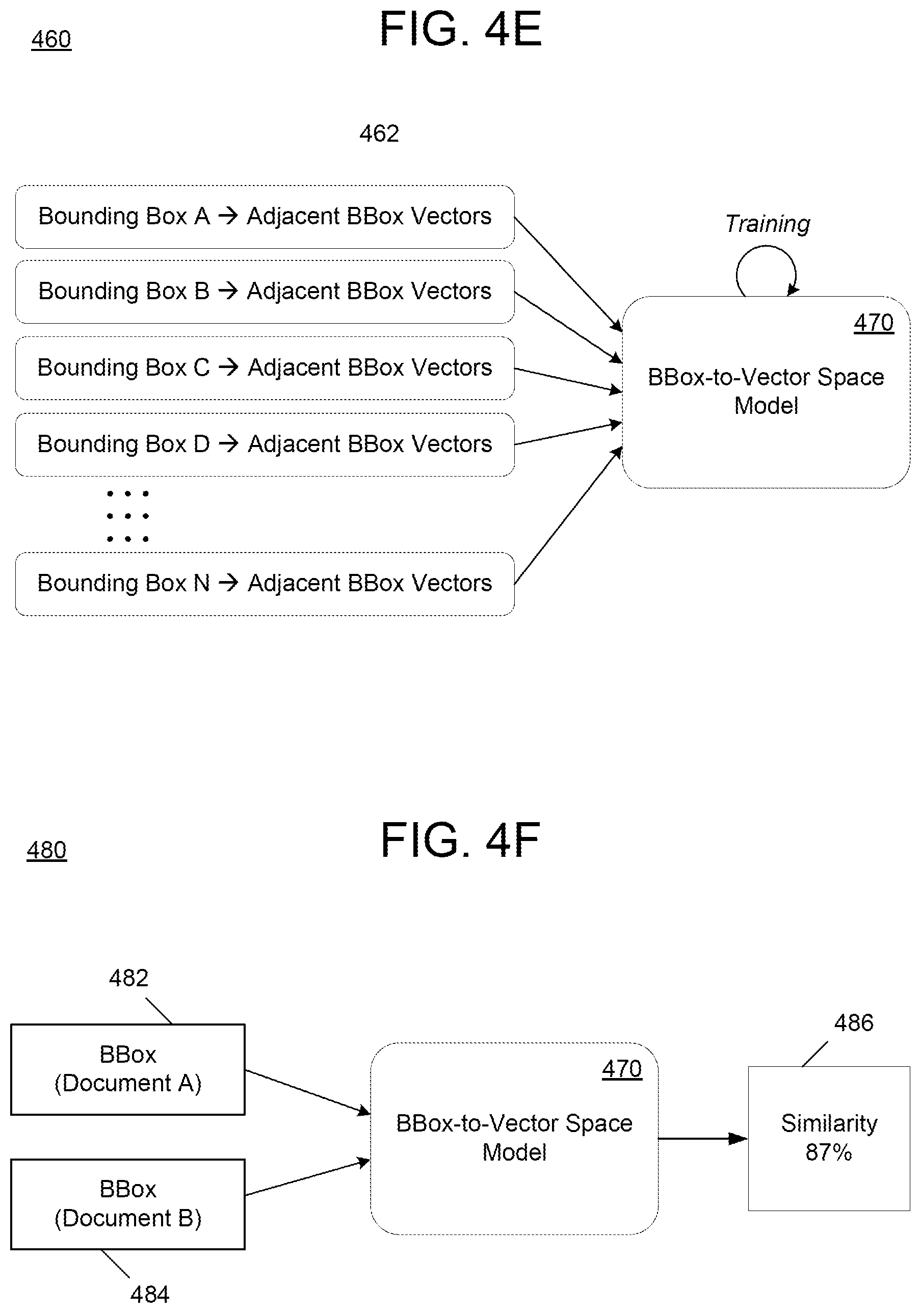 Patent US12347222 Figure 12 – Visualization of the impact of training data using bounding box vectors to train a machine learning model