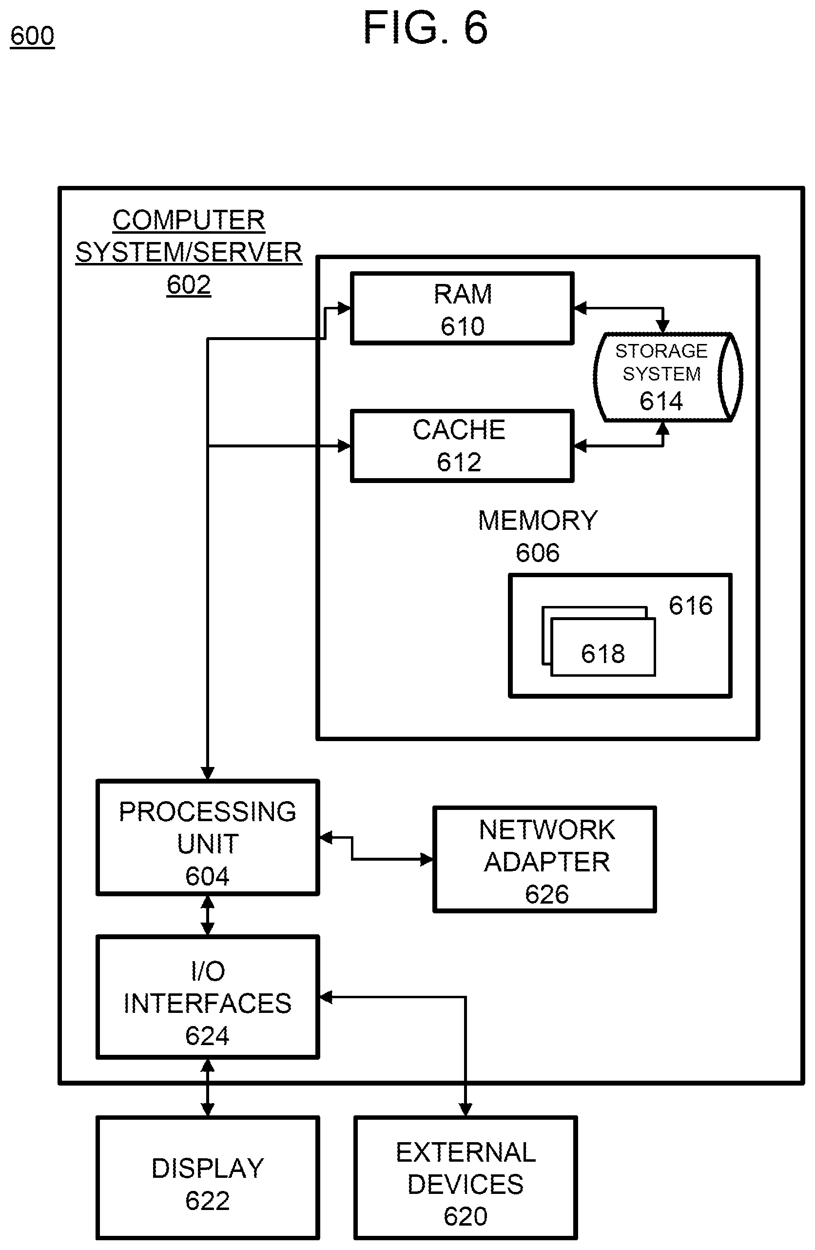 Patent US12347222 Figure 14 – Visualization of the impact of training data using bounding box vectors to train a machine learning model