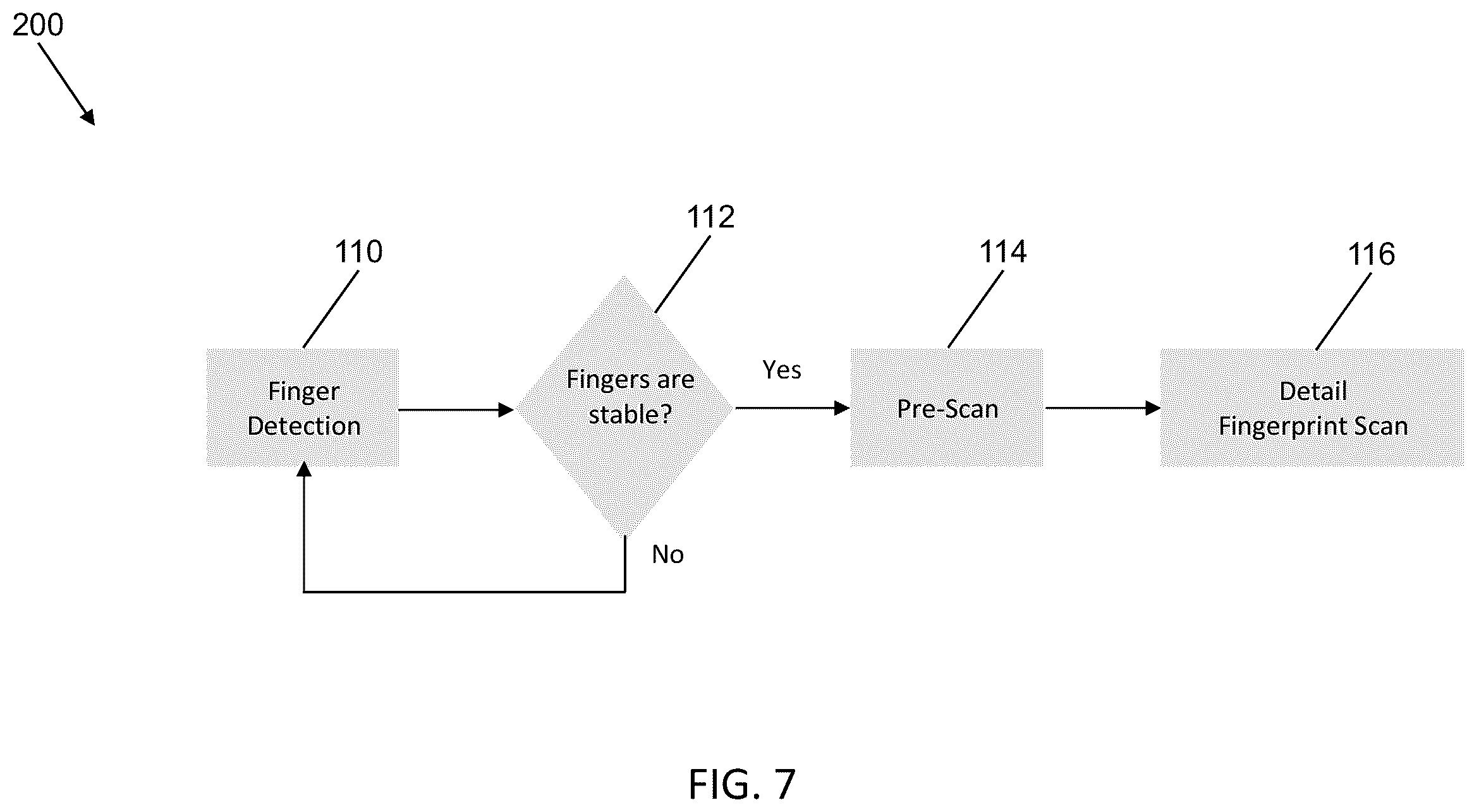 Patent US12347224 Figure 7 – Sensor and system for biometric sensing having multi-segment architecture, and methods of using the same