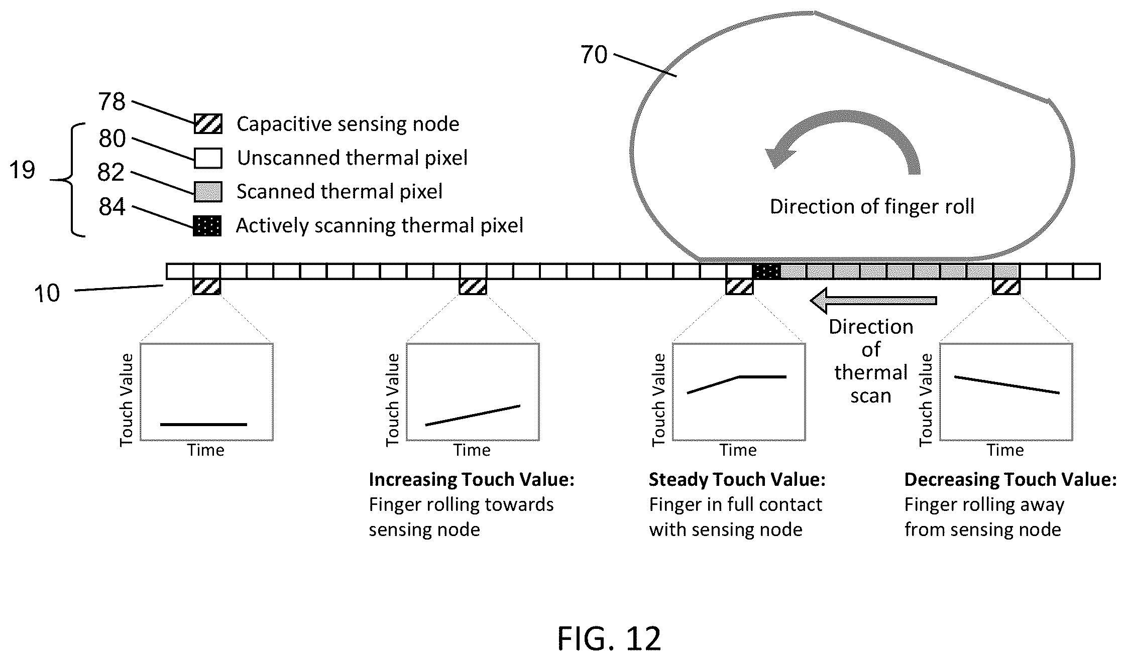 Patent US12347224 Figure 12 – Sensor and system for biometric sensing having multi-segment architecture, and methods of using the same