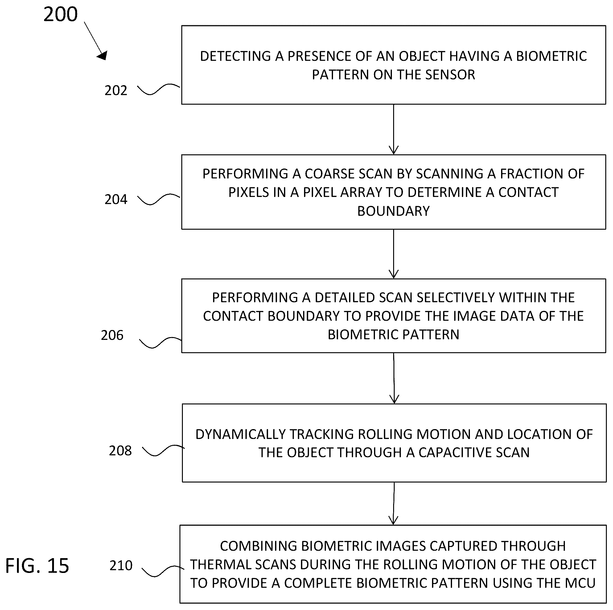 Patent US12347224 Figure 15 – Sensor and system for biometric sensing having multi-segment architecture, and methods of using the same