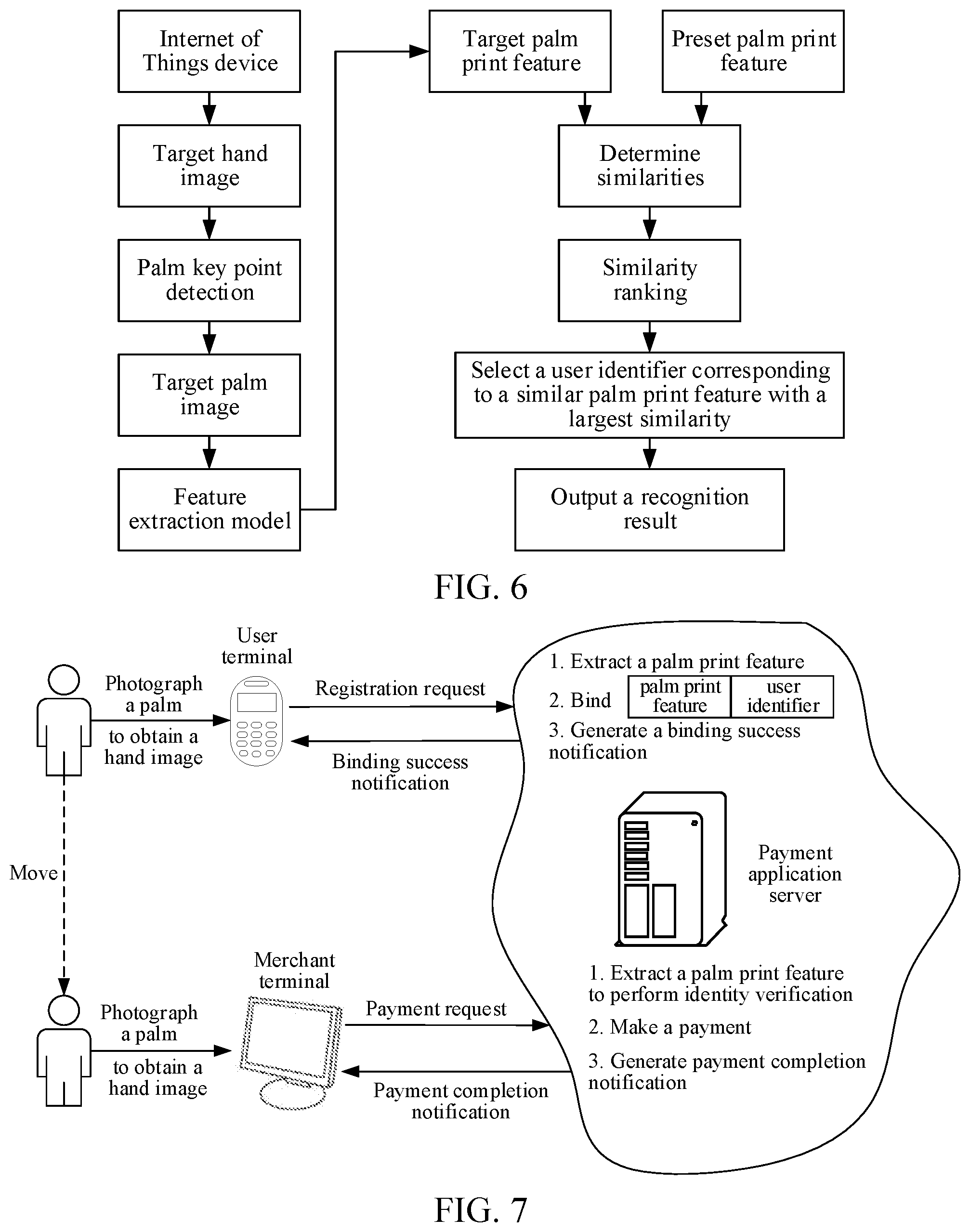 Patent US12347227 Figure 4 – Palm print recognition method, method for training feature extraction model, comprising obtaining sample hand images for user identifiers, calling feature extraction model to extract palm print features, and adjust the feature extraction model according to the sample palm print features