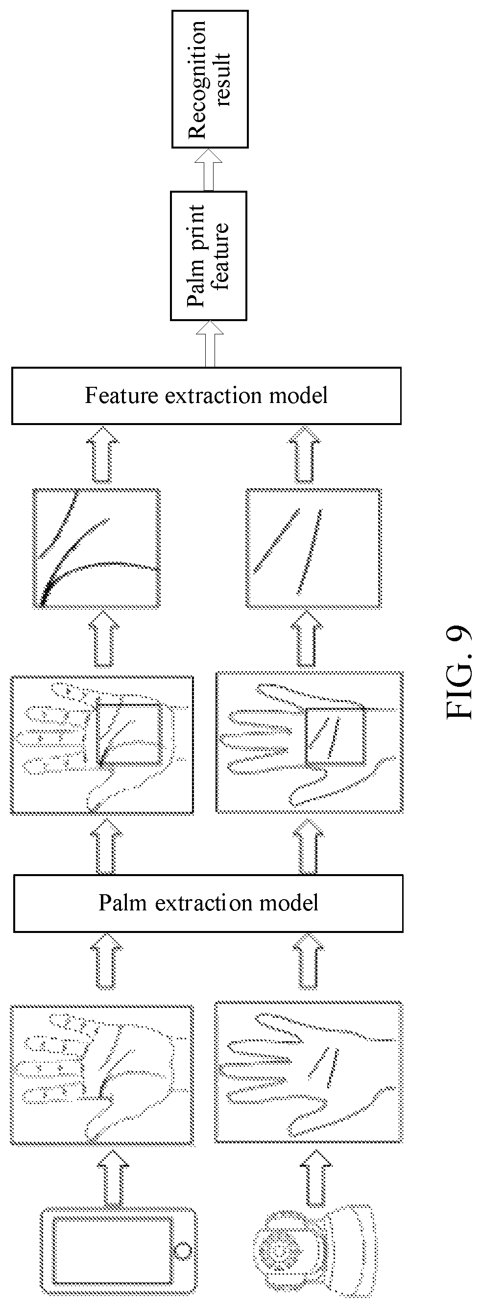 Patent US12347227 Figure 6 – Palm print recognition method, method for training feature extraction model, comprising obtaining sample hand images for user identifiers, calling feature extraction model to extract palm print features, and adjust the feature extraction model according to the sample palm print features