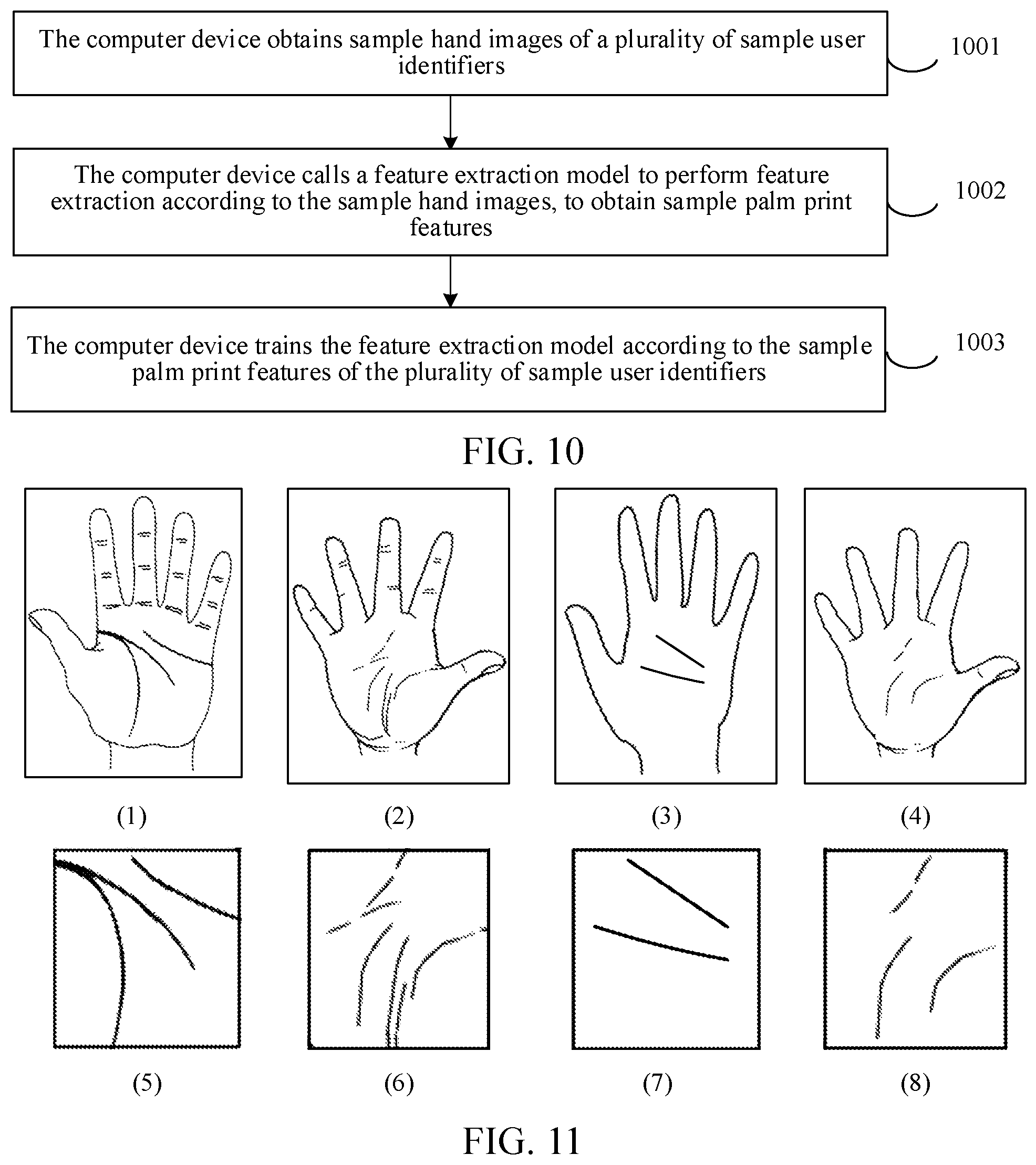 Patent US12347227 Figure 7 – Palm print recognition method, method for training feature extraction model, comprising obtaining sample hand images for user identifiers, calling feature extraction model to extract palm print features, and adjust the feature extraction model according to the sample palm print features
