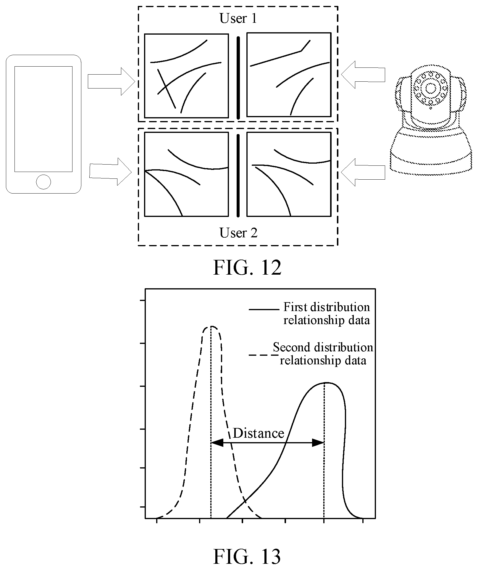 Patent US12347227 Figure 8 – Palm print recognition method, method for training feature extraction model, comprising obtaining sample hand images for user identifiers, calling feature extraction model to extract palm print features, and adjust the feature extraction model according to the sample palm print features