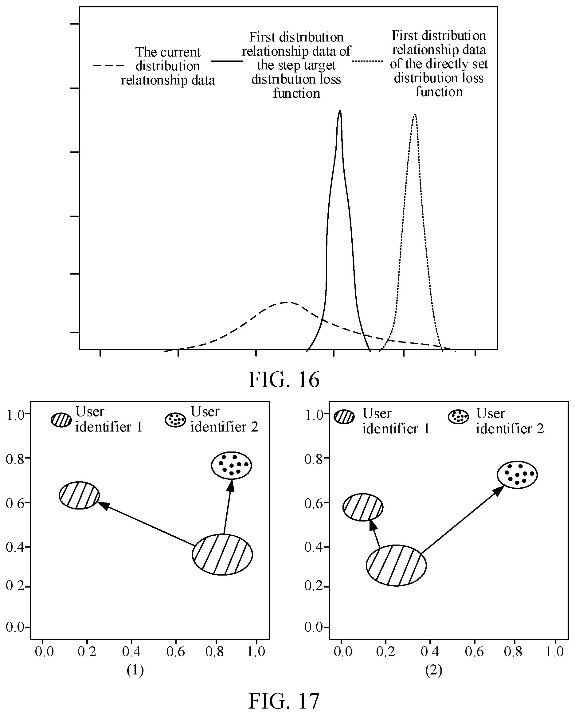 Patent US12347227 Figure 11 – Palm print recognition method, method for training feature extraction model, comprising obtaining sample hand images for user identifiers, calling feature extraction model to extract palm print features, and adjust the feature extraction model according to the sample palm print features