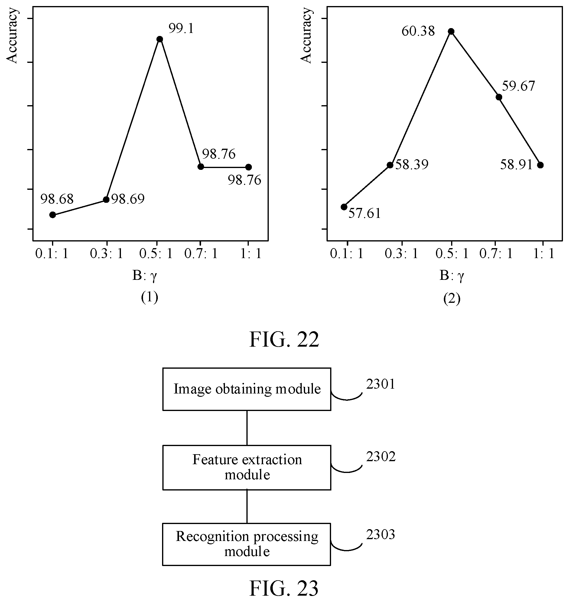 Patent US12347227 Figure 16 – Palm print recognition method, method for training feature extraction model, comprising obtaining sample hand images for user identifiers, calling feature extraction model to extract palm print features, and adjust the feature extraction model according to the sample palm print features