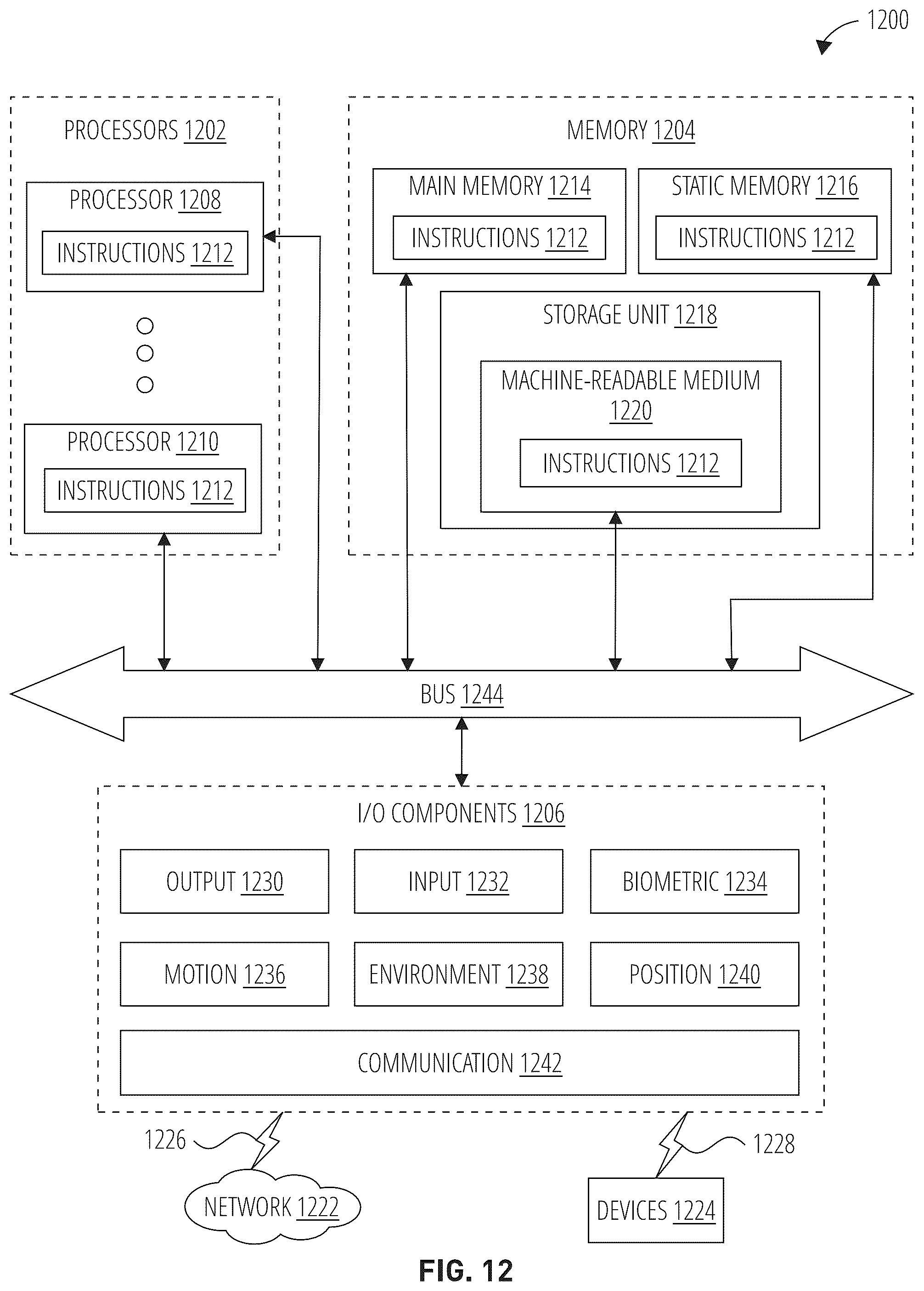 Patent US12347228 Figure 12 – Systems and methods for privacy-preserving facemask-compliance-level measurement