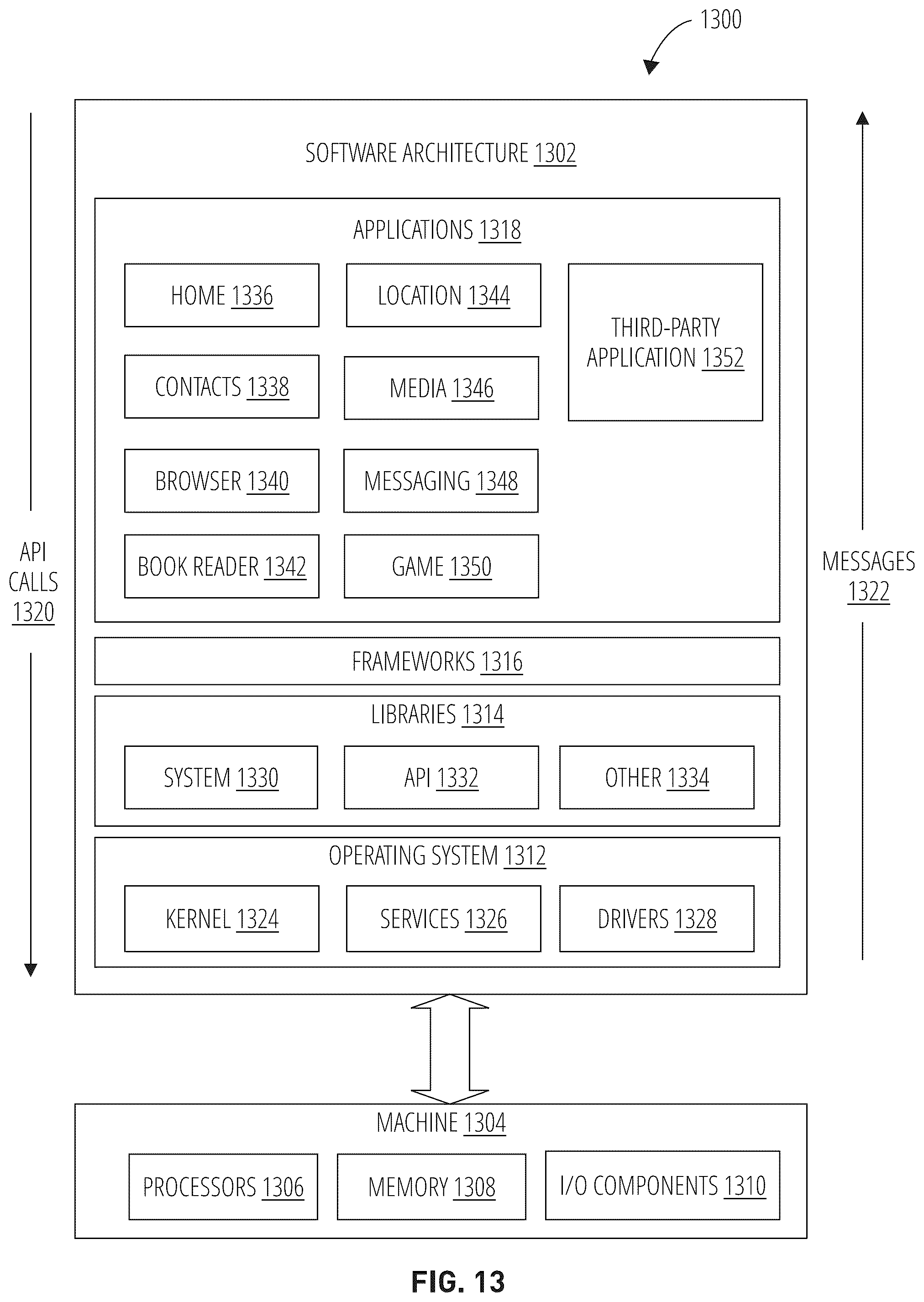 Patent US12347228 Figure 13 – Systems and methods for privacy-preserving facemask-compliance-level measurement