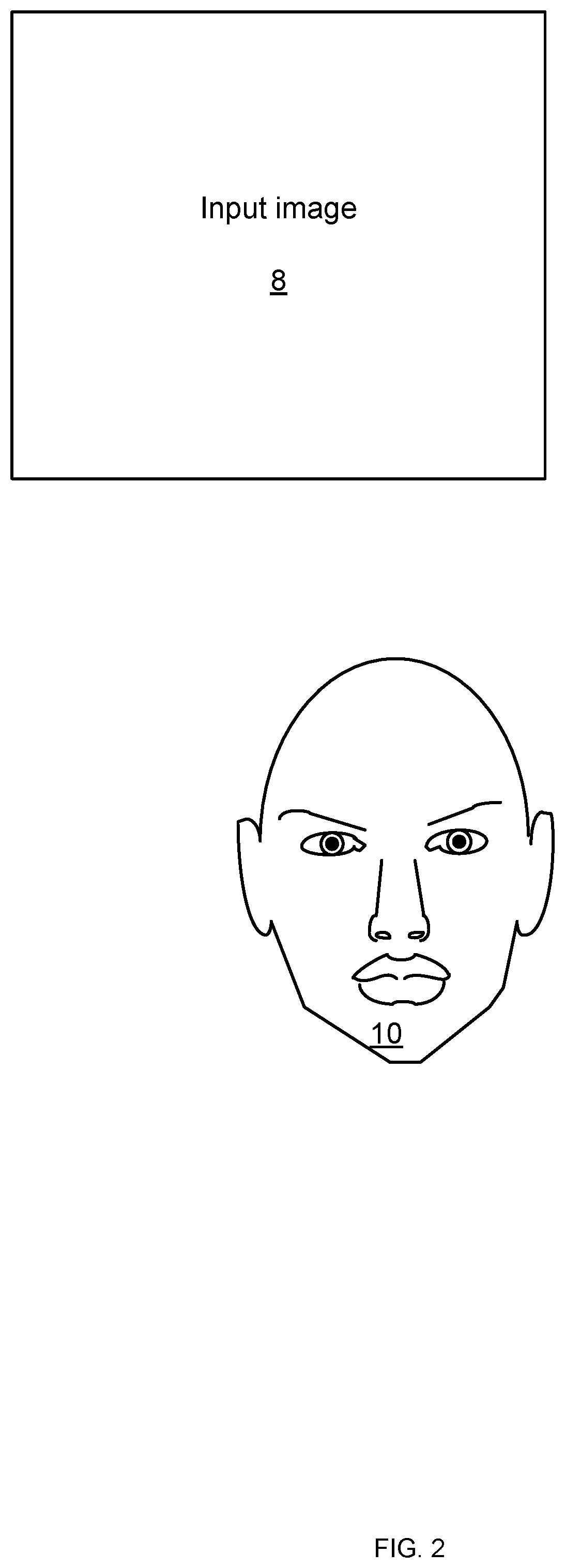 Patent US12347230 Figure 2 – High resolution face matching