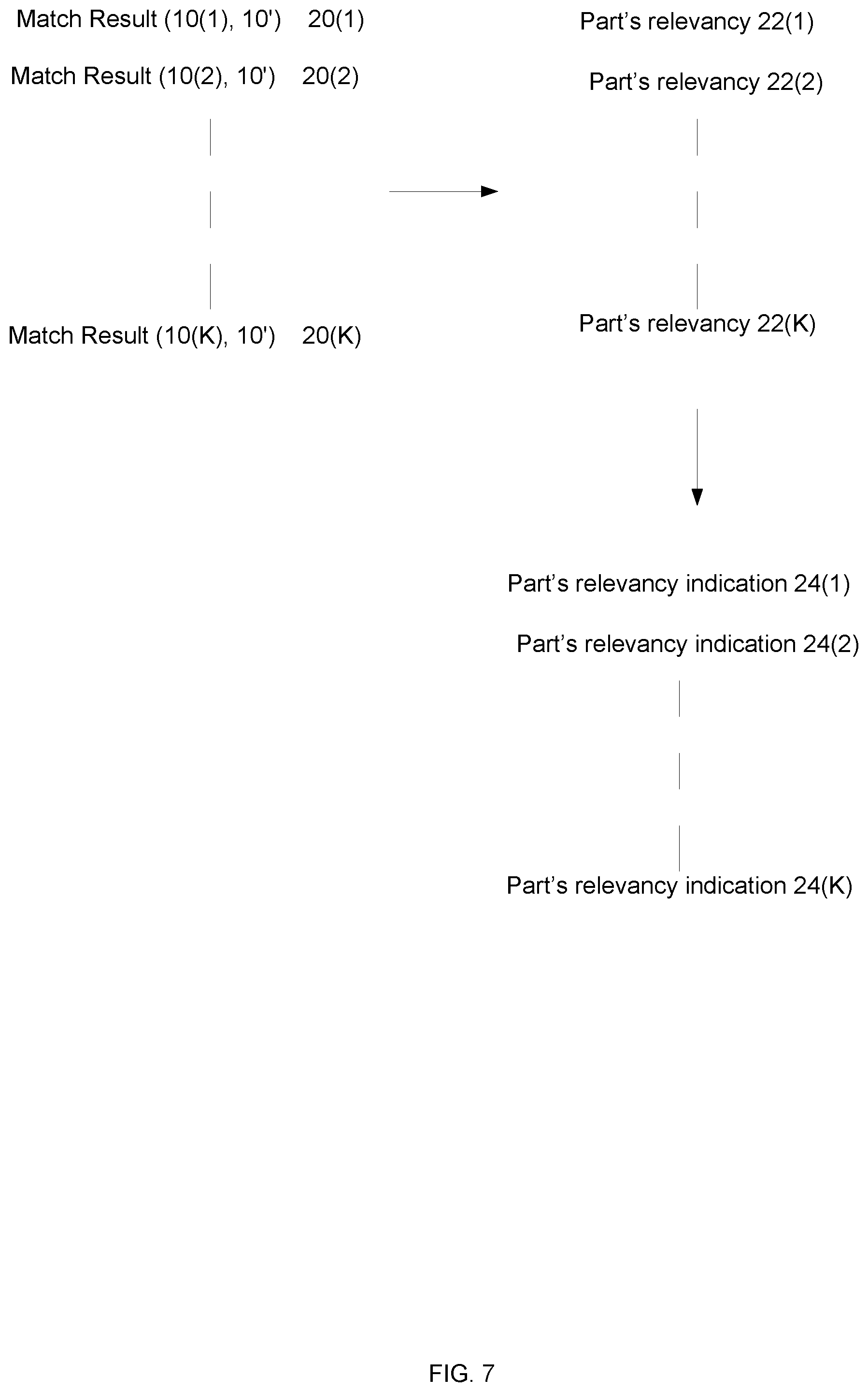 Patent US12347230 Figure 7 – High resolution face matching