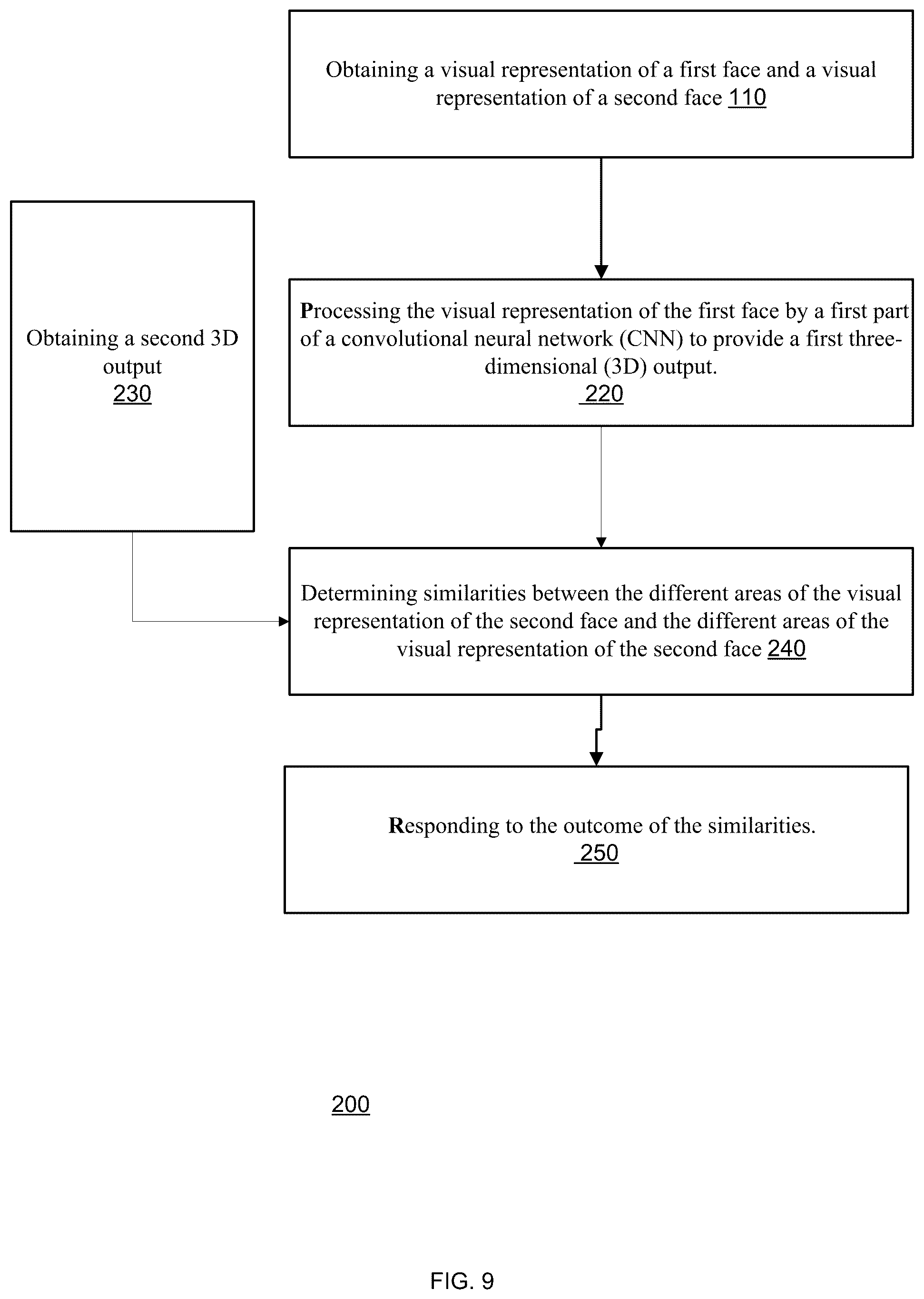 Patent US12347230 Figure 9 – High resolution face matching