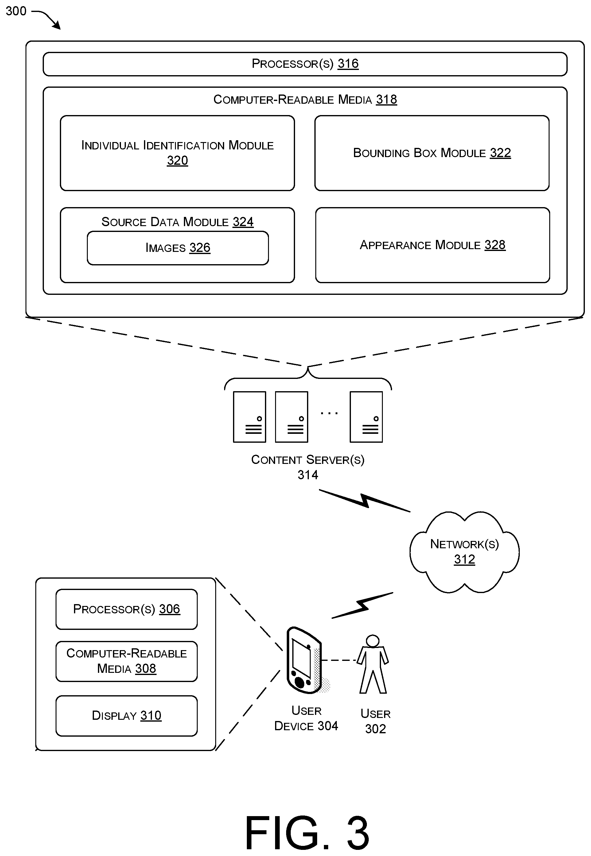 Patent US12347231 Figure 3 – Headshot extraction and curation
