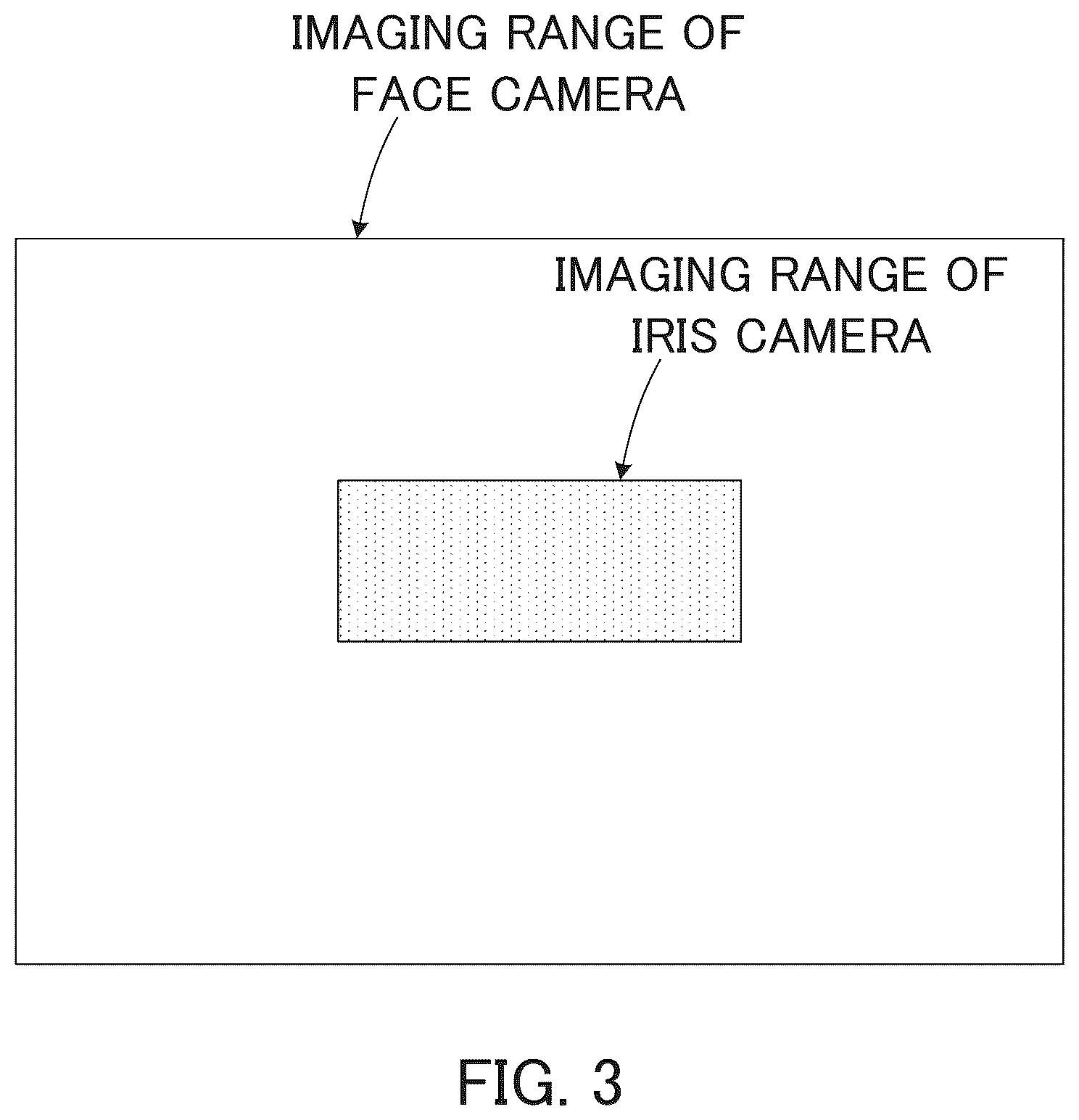 Patent US12347232 Figure 3 – Imaging apparatus for authentication and authentication system
