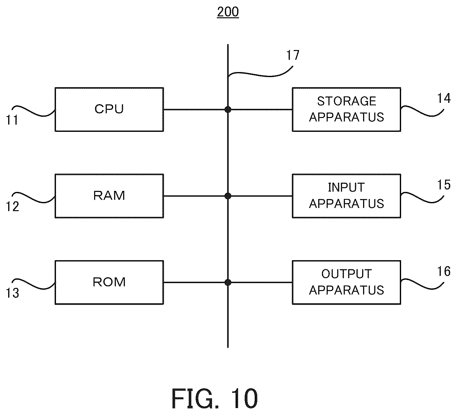 Patent US12347232 Figure 10 – Imaging apparatus for authentication and authentication system