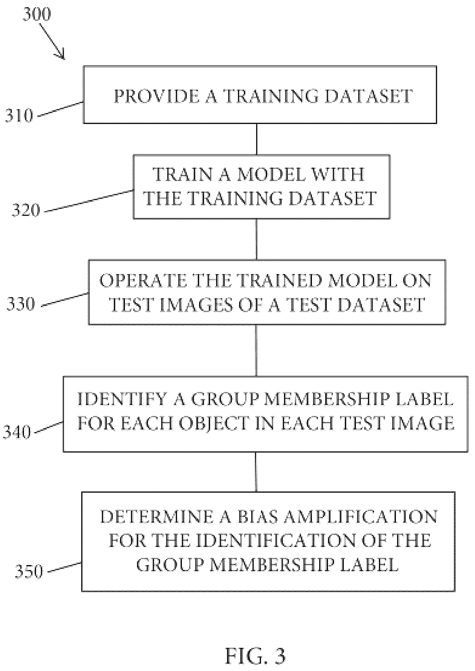 Patent US12347233 Figure 4 – Methods and systems for identifying and reducing gender bias amplification
