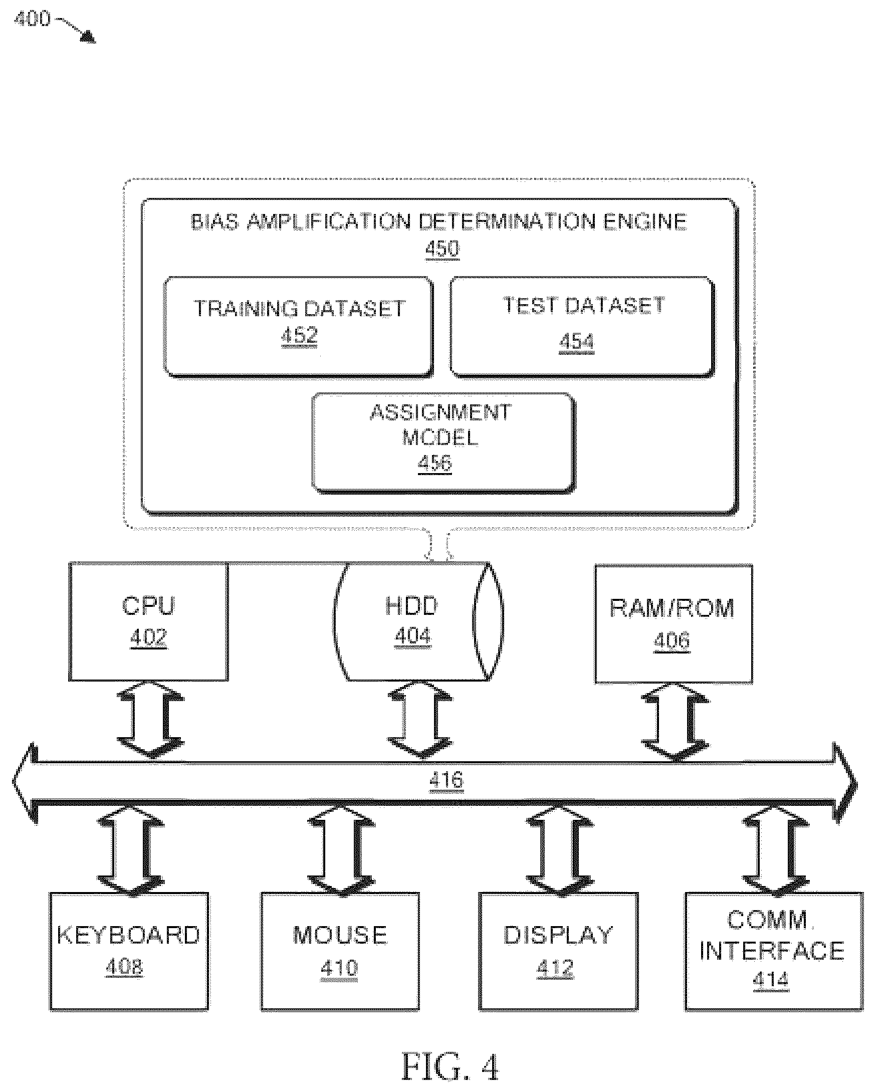 Patent US12347233 Figure 5 – Methods and systems for identifying and reducing gender bias amplification