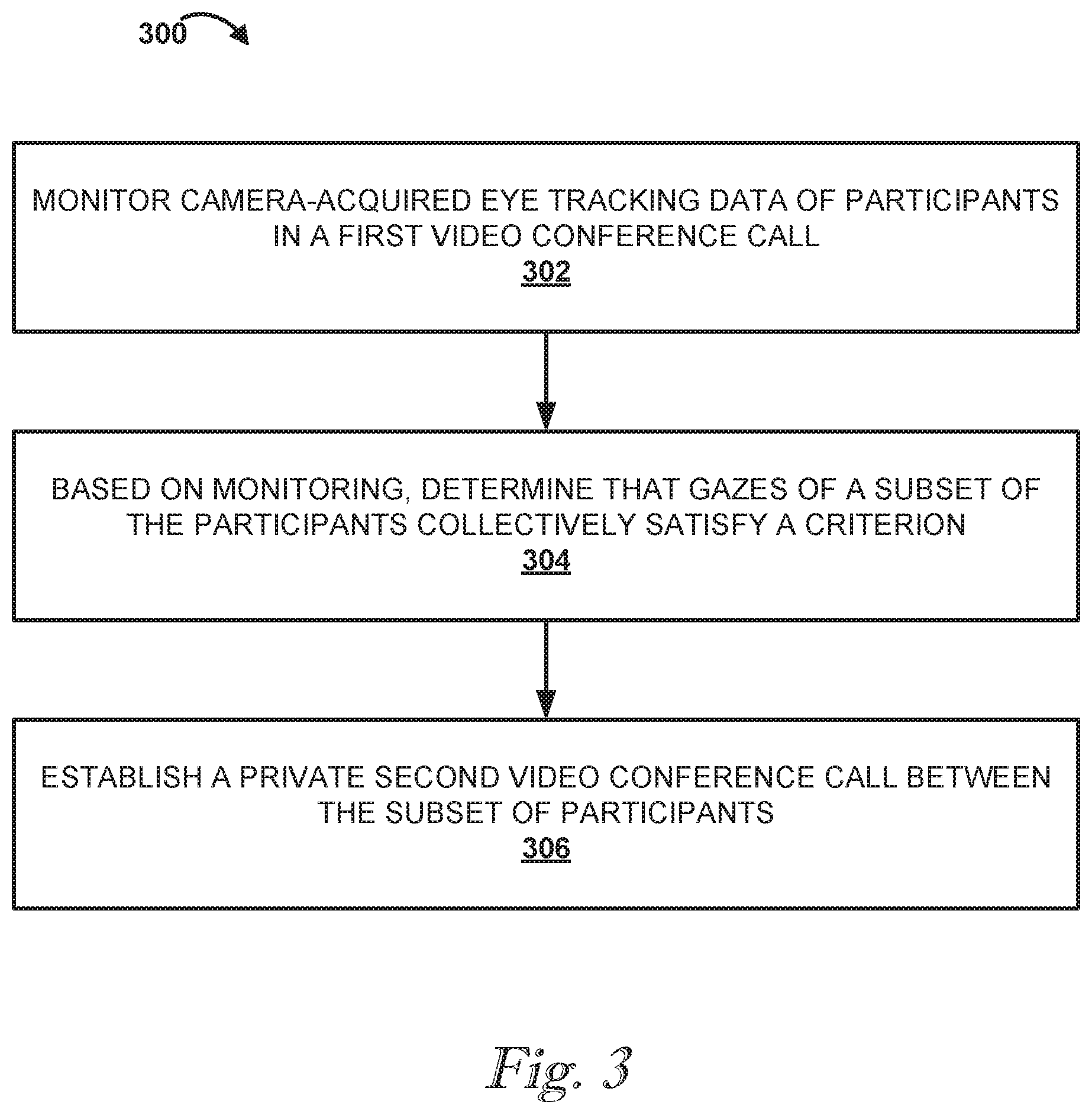 Patent US12347235 Figure 3 – Establishing private communication channels