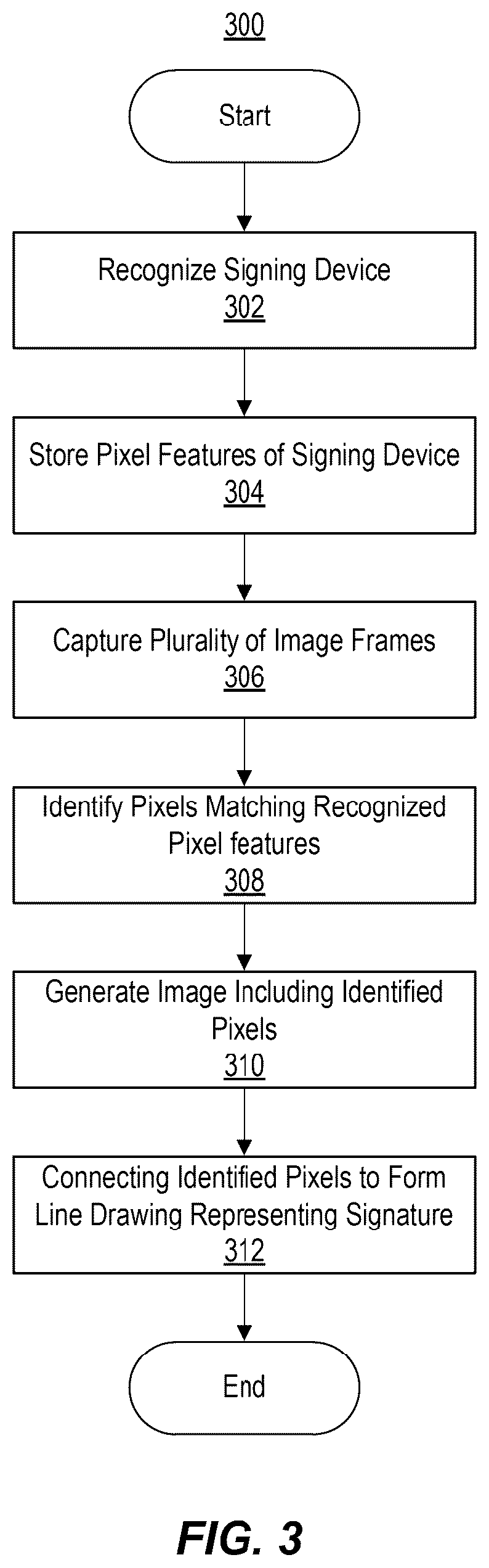 Patent US12347236 Figure 3 – Systems and methods for capturing electronic signatures
