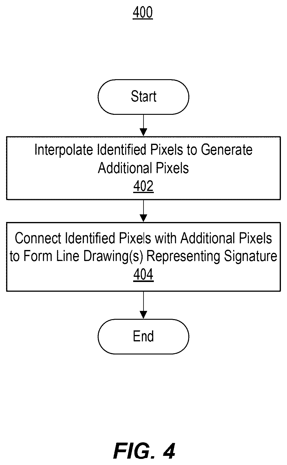 Patent US12347236 Figure 4 – Systems and methods for capturing electronic signatures