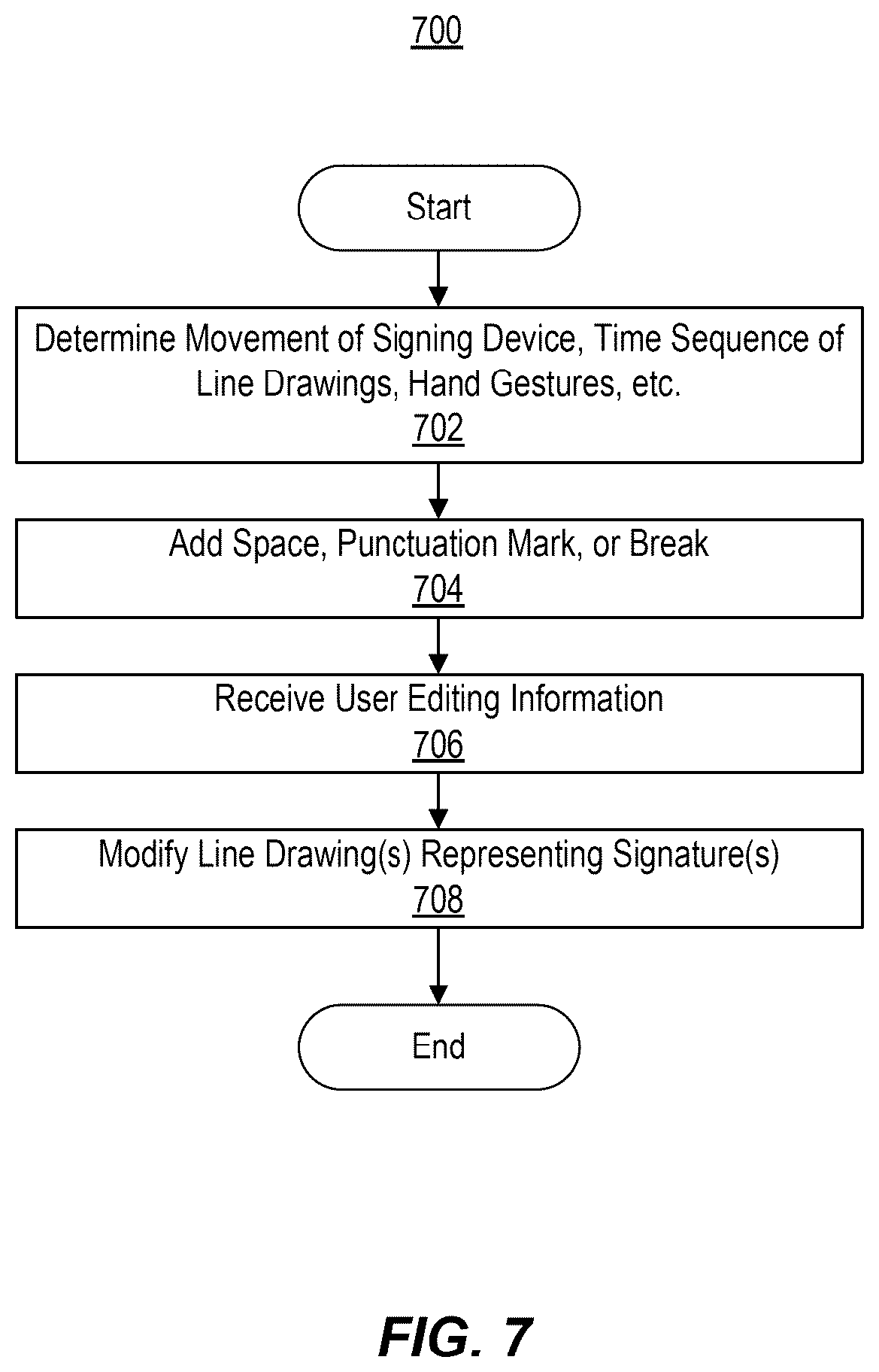 Patent US12347236 Figure 7 – Systems and methods for capturing electronic signatures