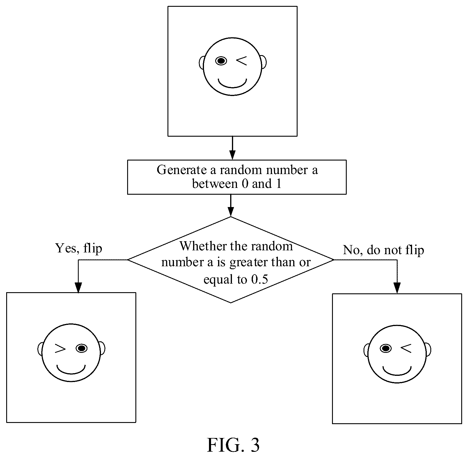 Patent US12347239 Figure 2 – Face liveness detection method, system, apparatus, computer device, and storage medium