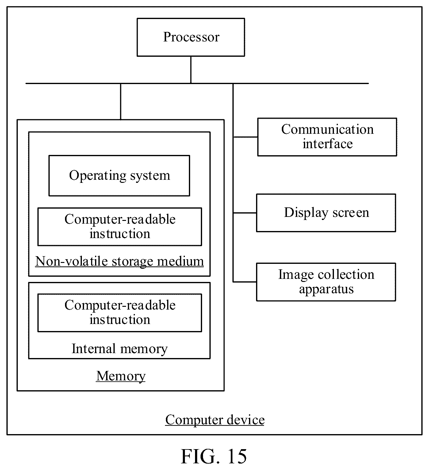 Patent US12347239 Figure 10 – Face liveness detection method, system, apparatus, computer device, and storage medium
