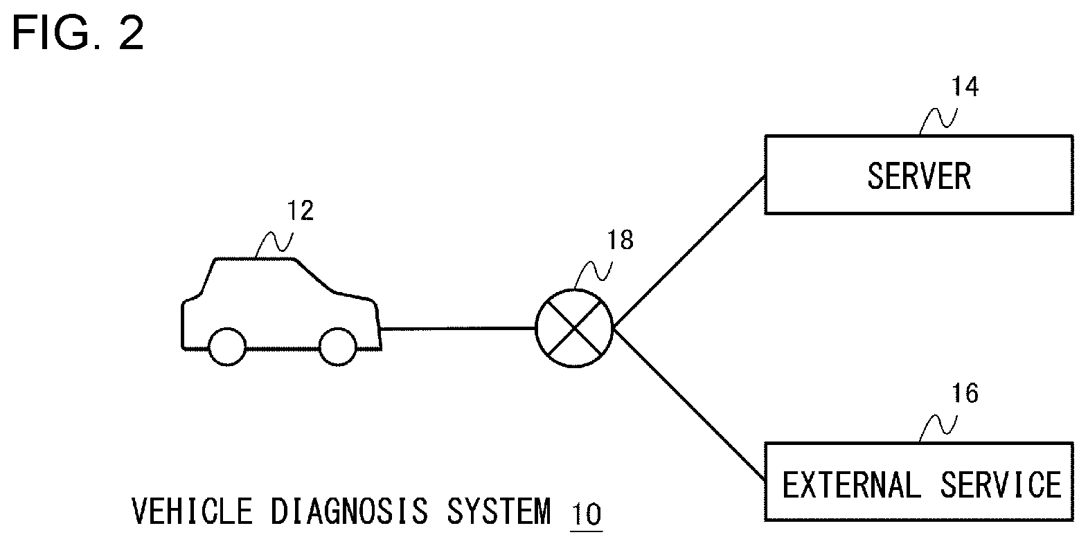 Patent US12347241 Figure 2 – Vehicle diagnosis method and information presentation method