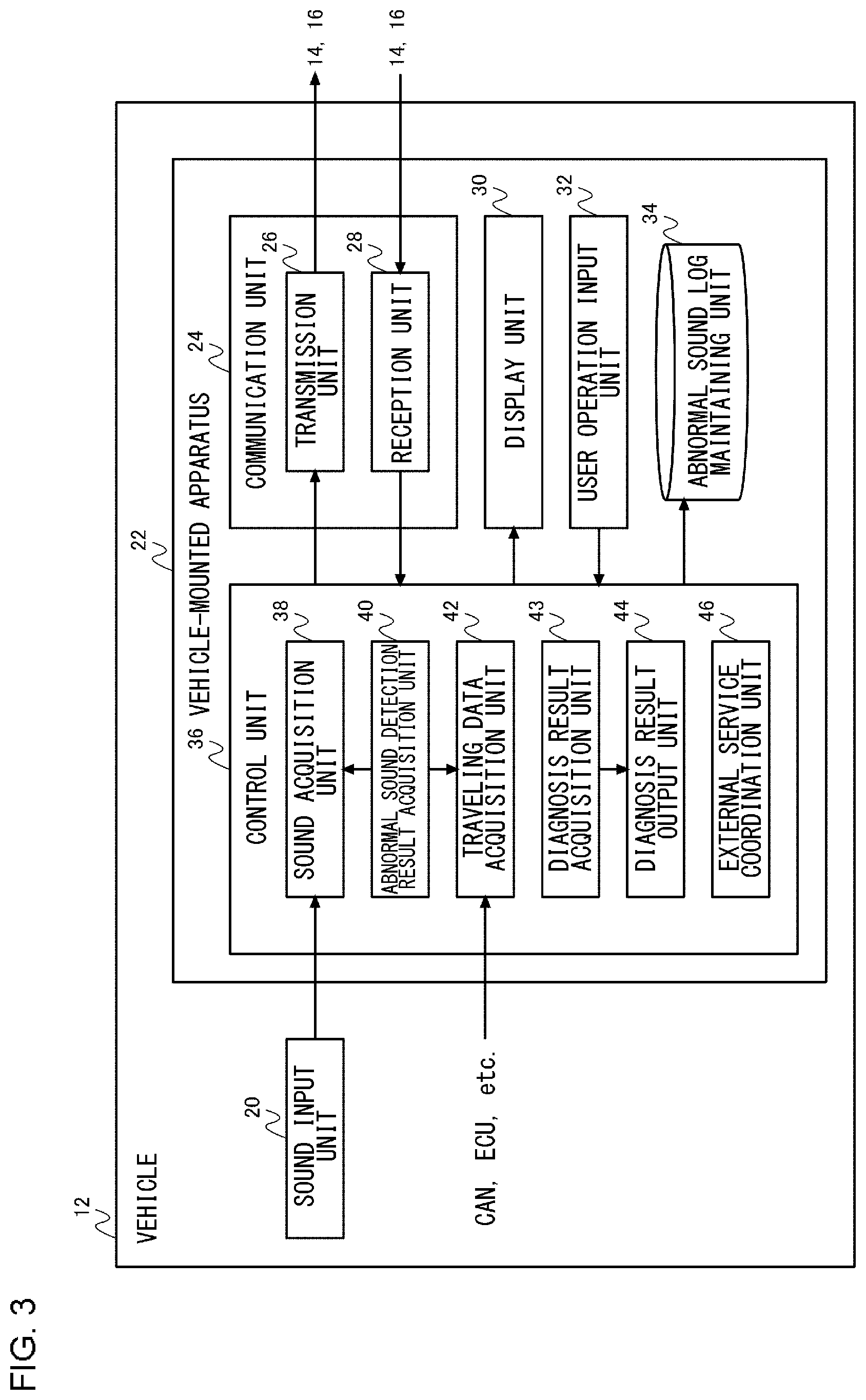 Patent US12347241 Figure 3 – Vehicle diagnosis method and information presentation method