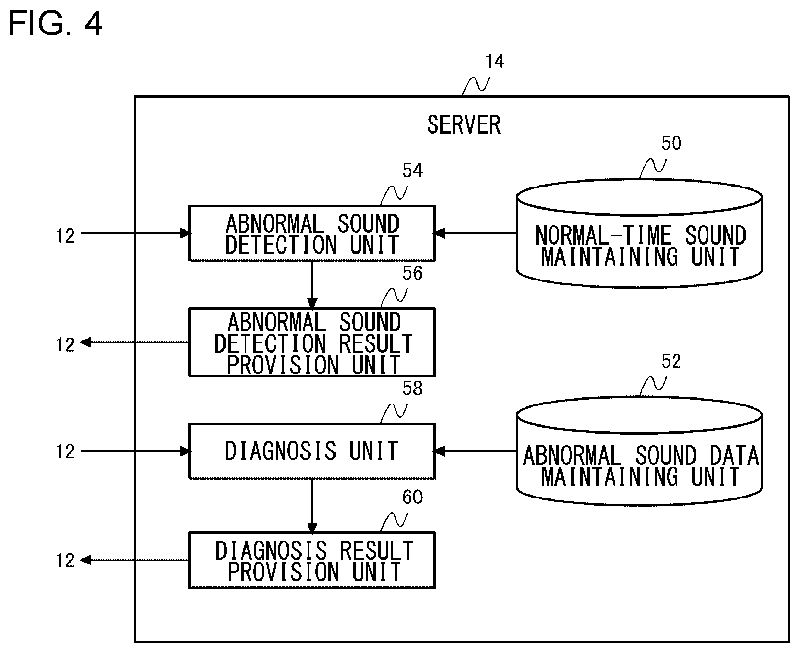 Patent US12347241 Figure 4 – Vehicle diagnosis method and information presentation method