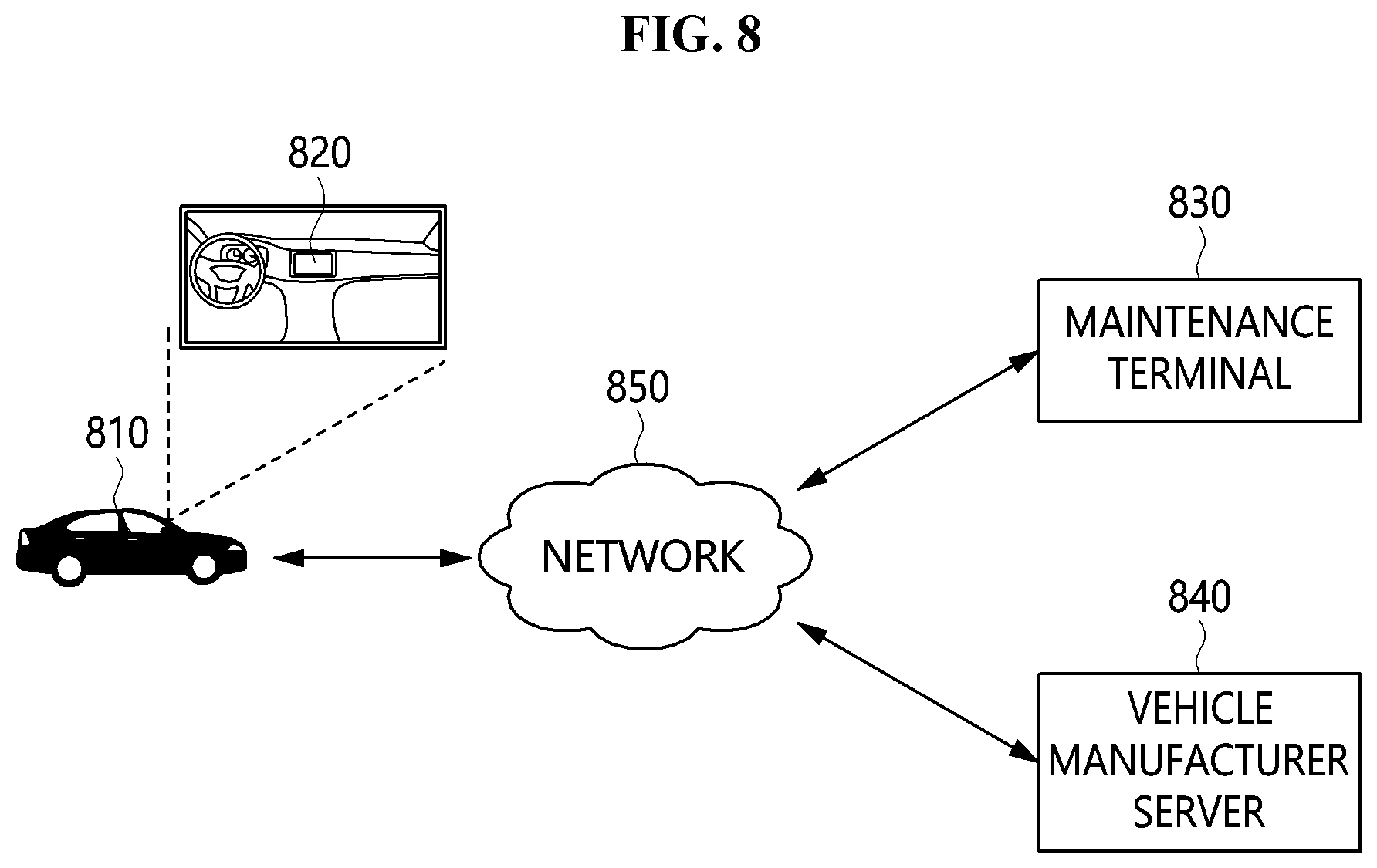 Patent US12347243 Figure 8 – Method and system for replacing vehicle parts using in-vehicle network based on vehicle ethernet