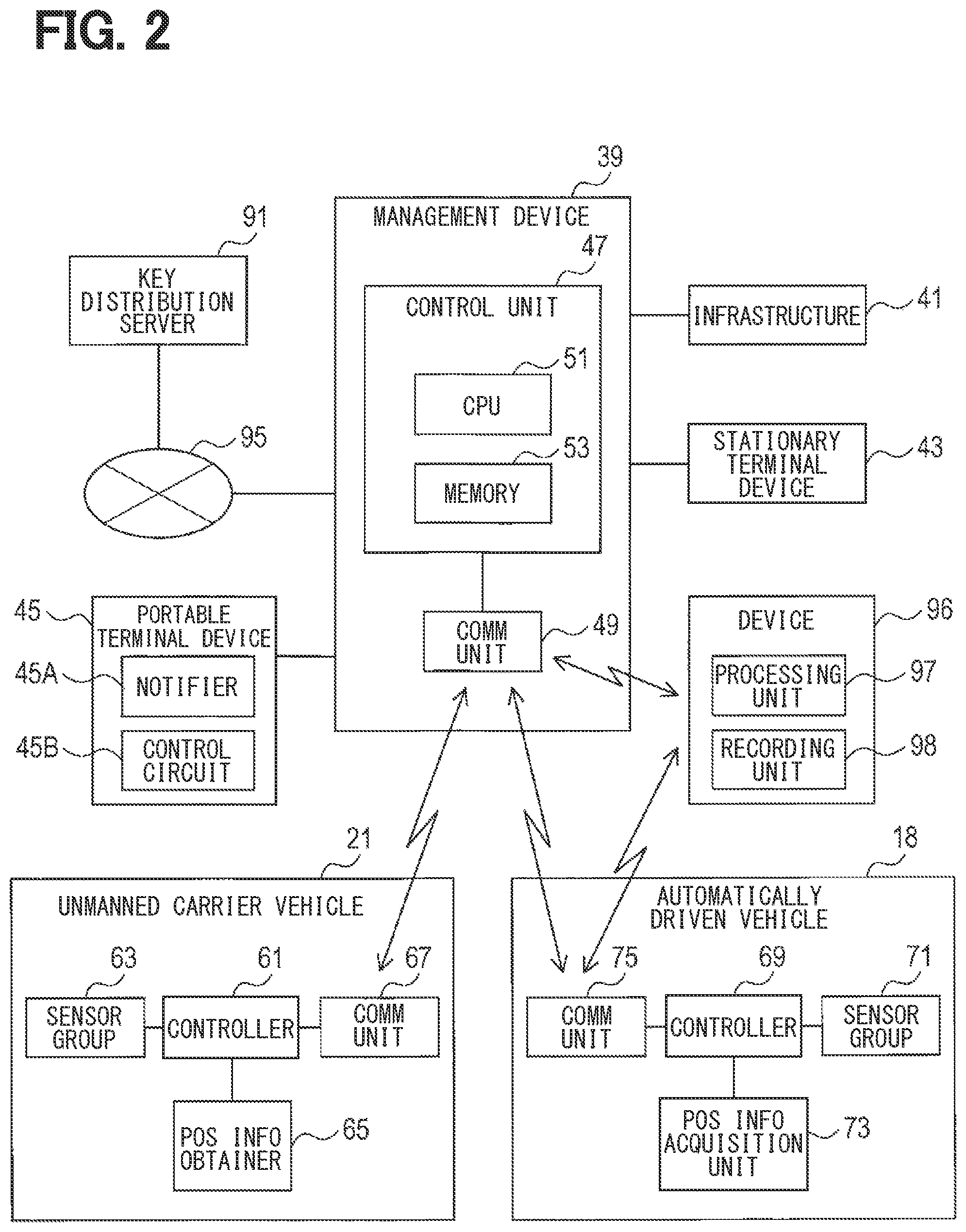 Patent US12347244 Figure 2 – Abnormality determination parking support device, method, and system