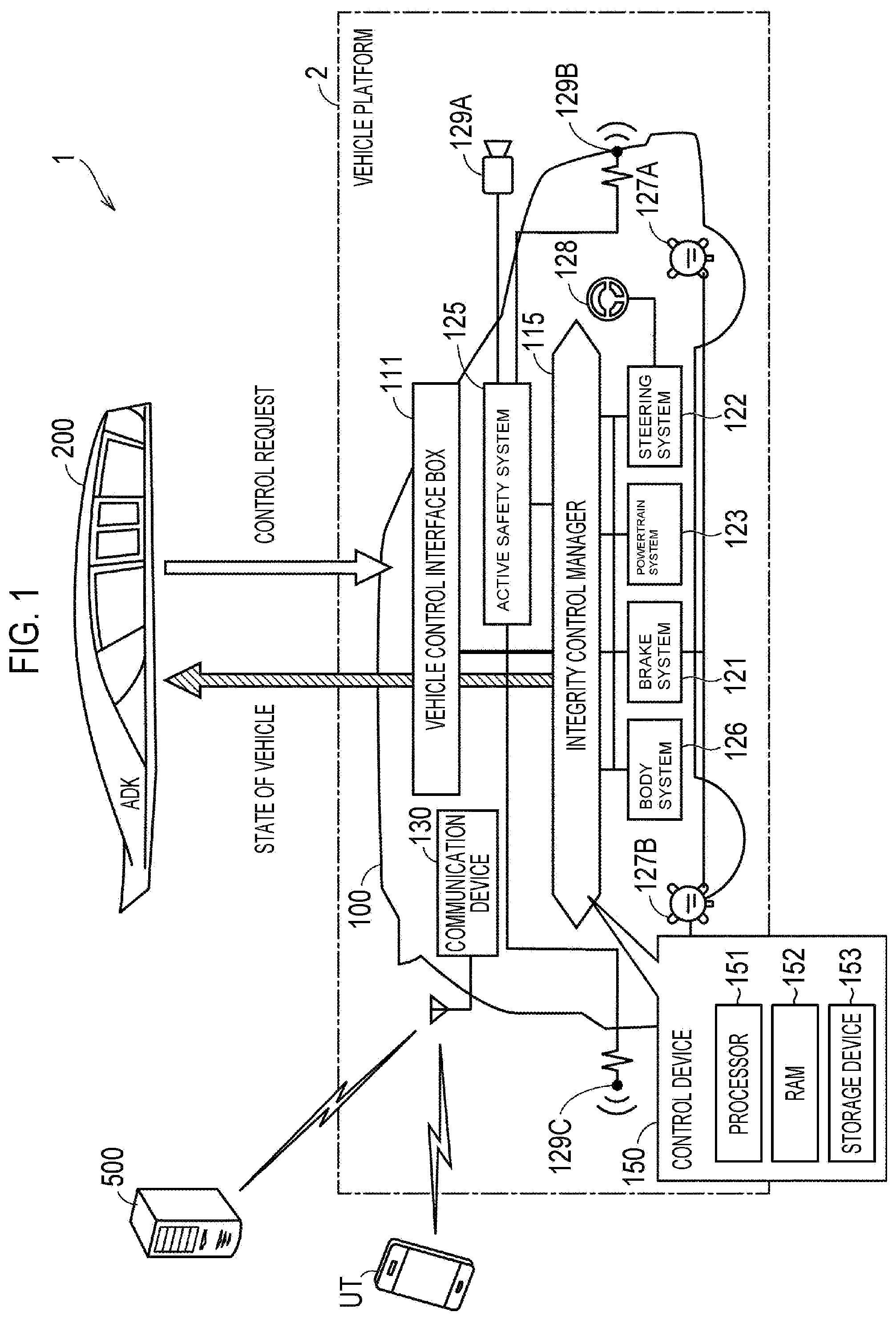 Patent US12347245 Figure 1 – Vehicle management system and vehicle inspection method