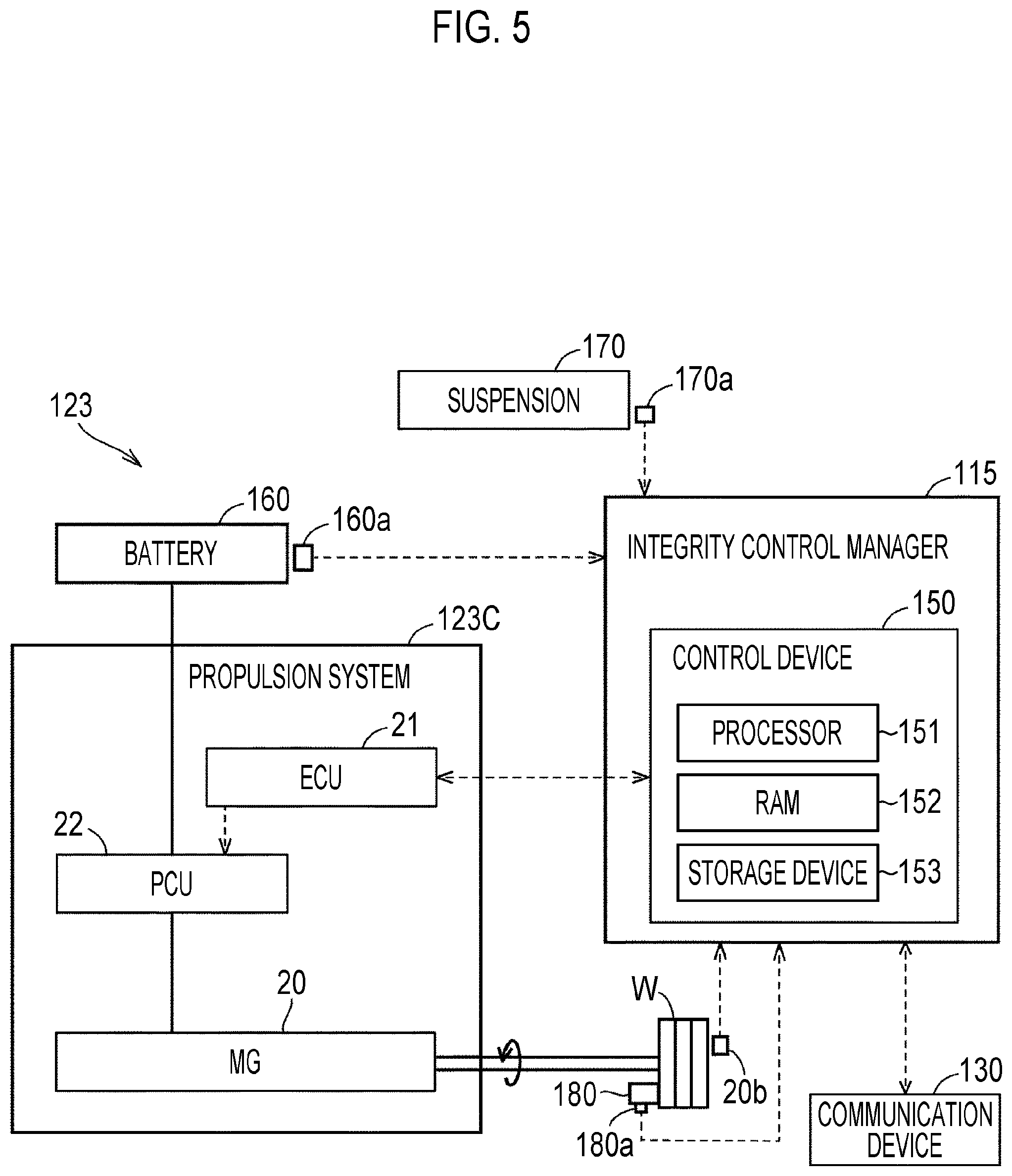 Patent US12347245 Figure 5 – Vehicle management system and vehicle inspection method