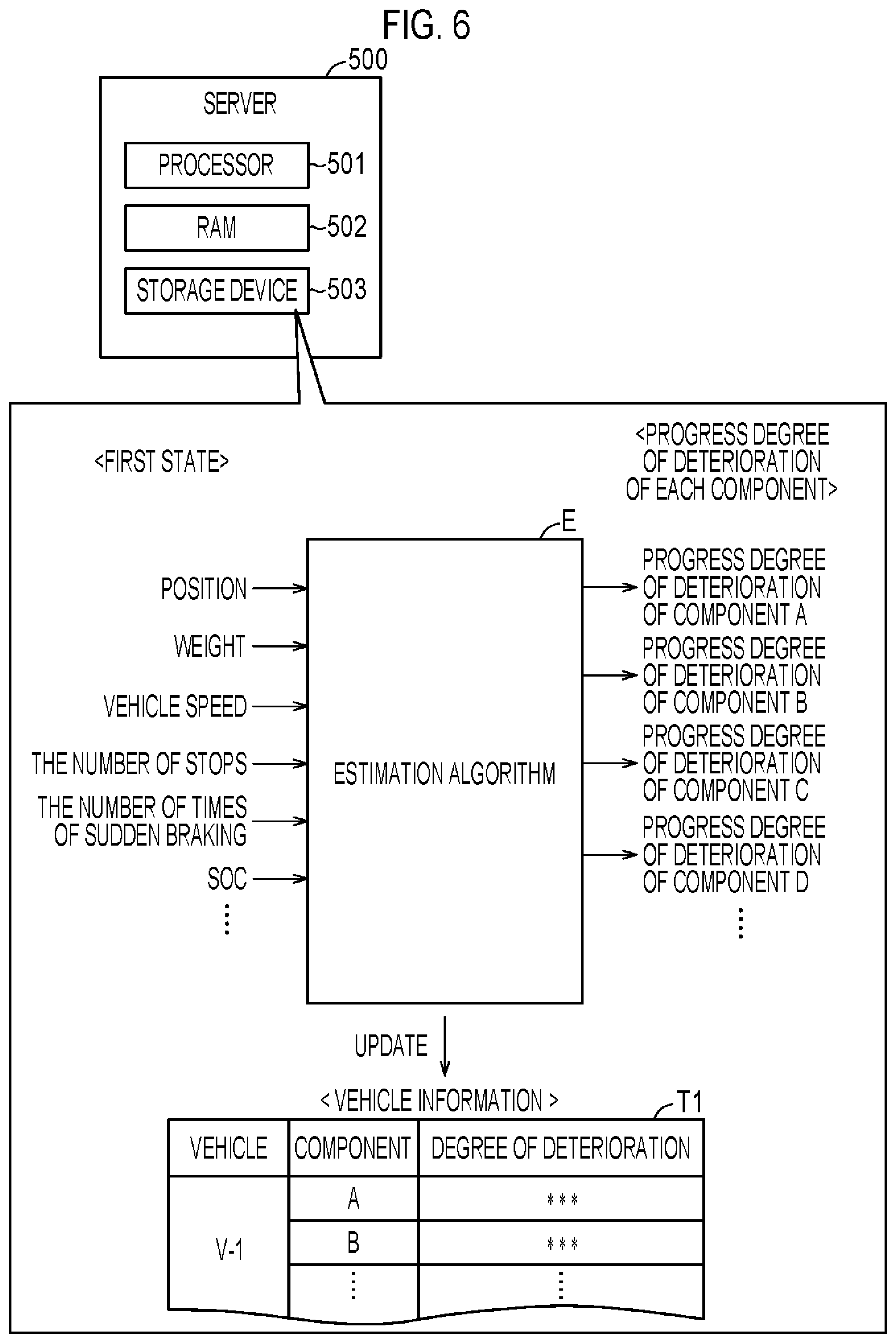 Patent US12347245 Figure 6 – Vehicle management system and vehicle inspection method