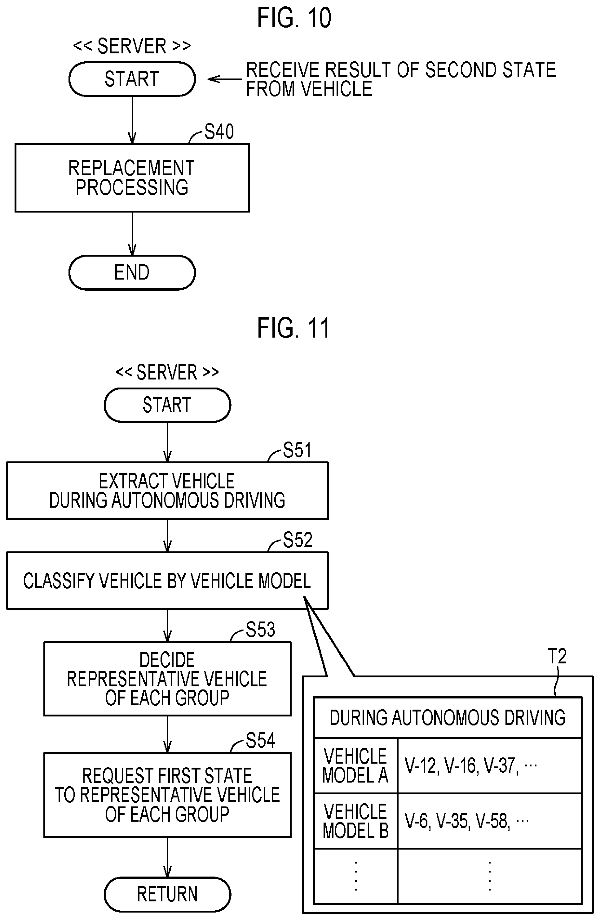 Patent US12347245 Figure 10 – Vehicle management system and vehicle inspection method