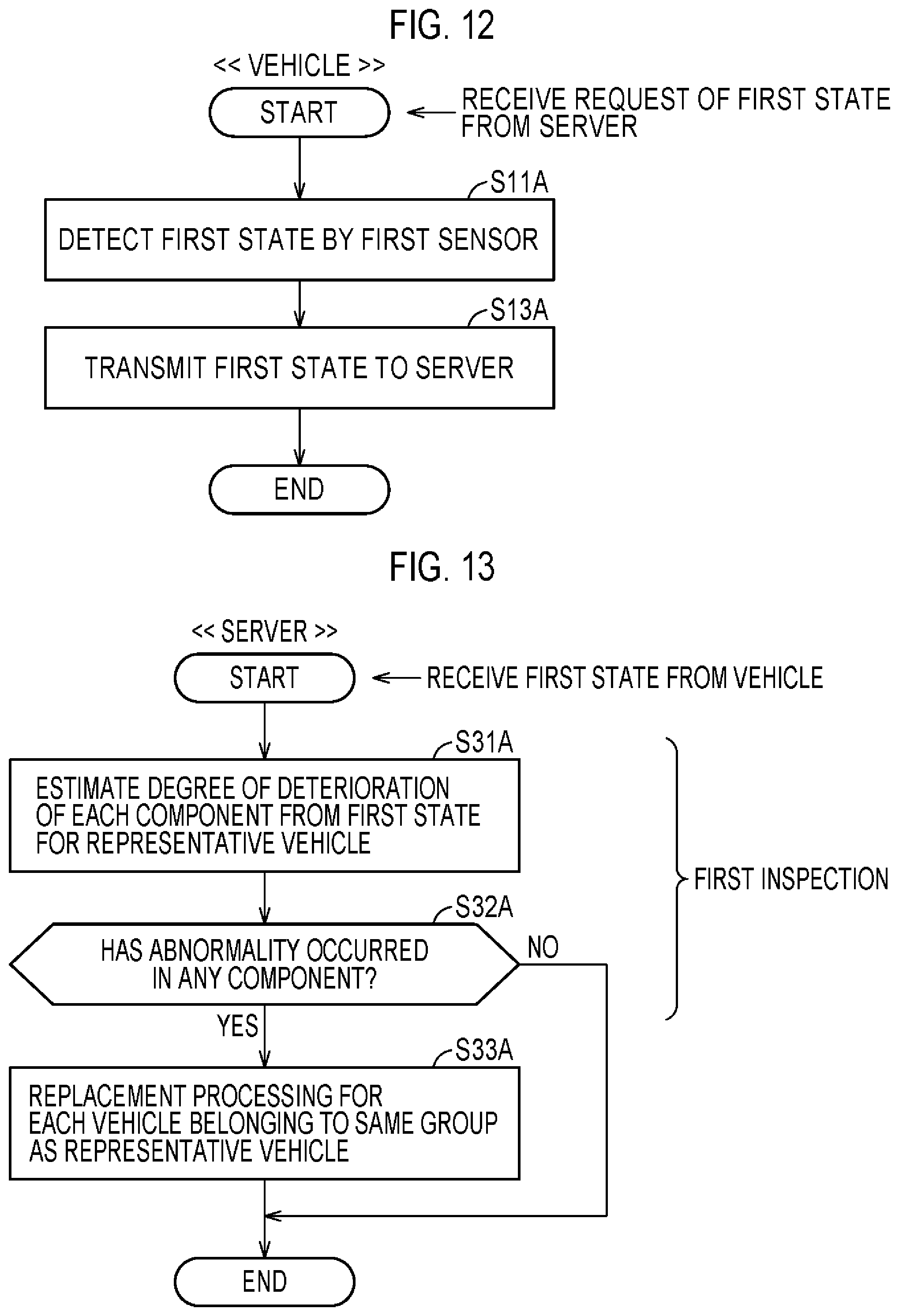 Patent US12347245 Figure 11 – Vehicle management system and vehicle inspection method