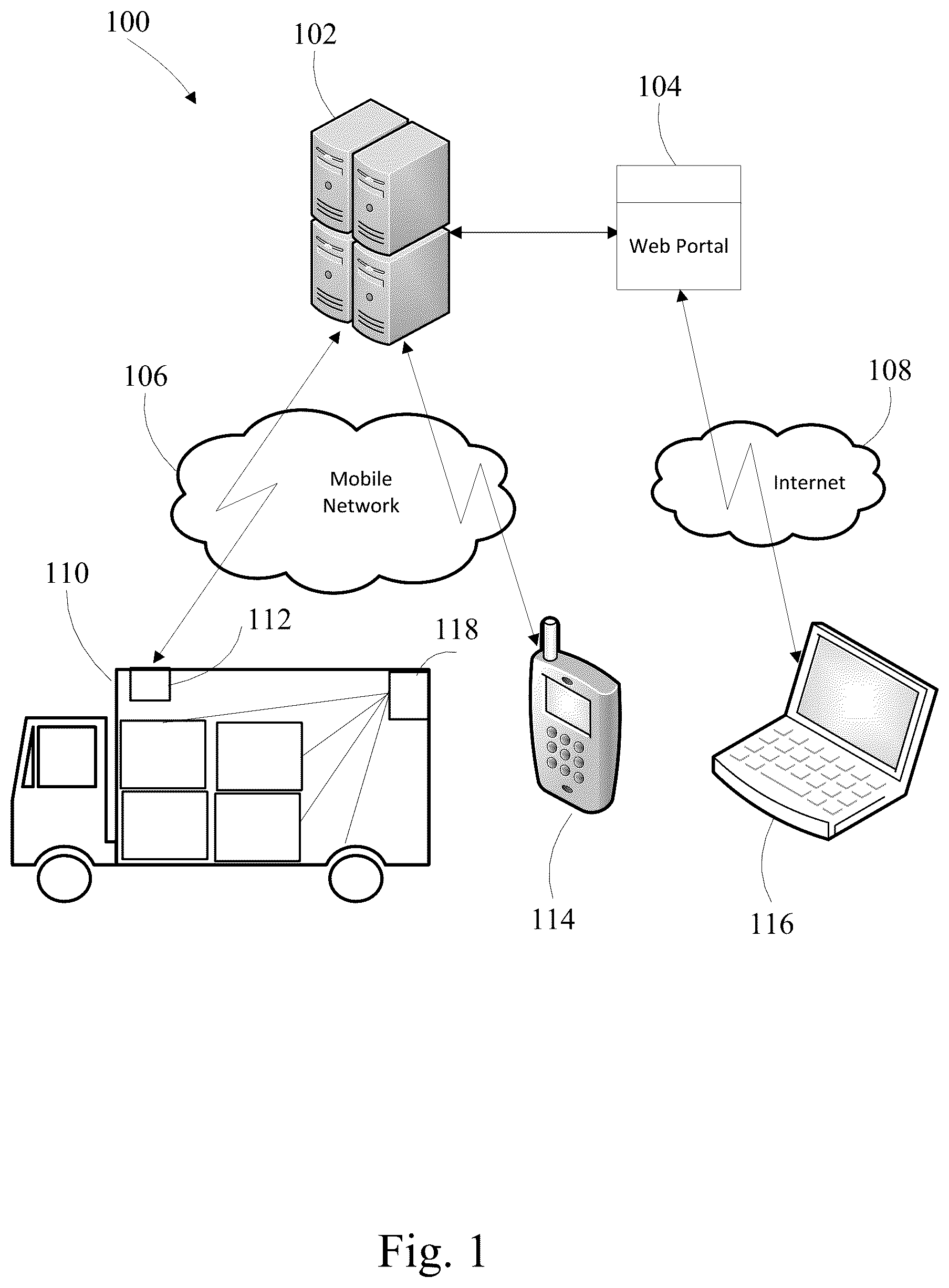 Patent US12347248 Figure 1 – Load management using ranging