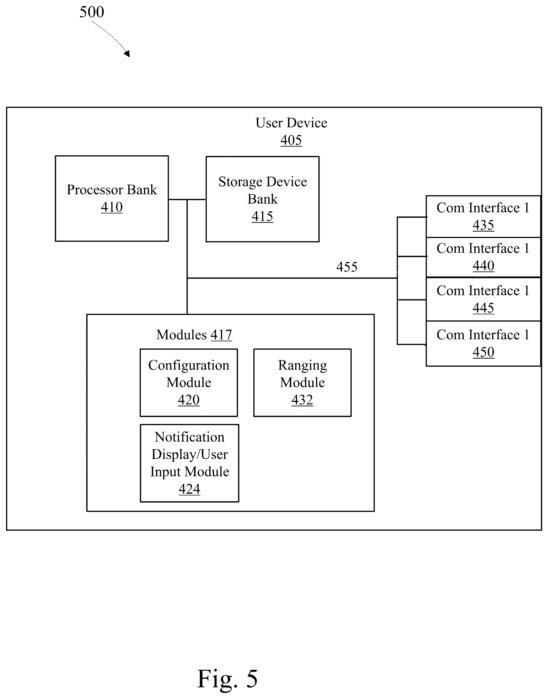 Patent US12347248 Figure 5 – Load management using ranging