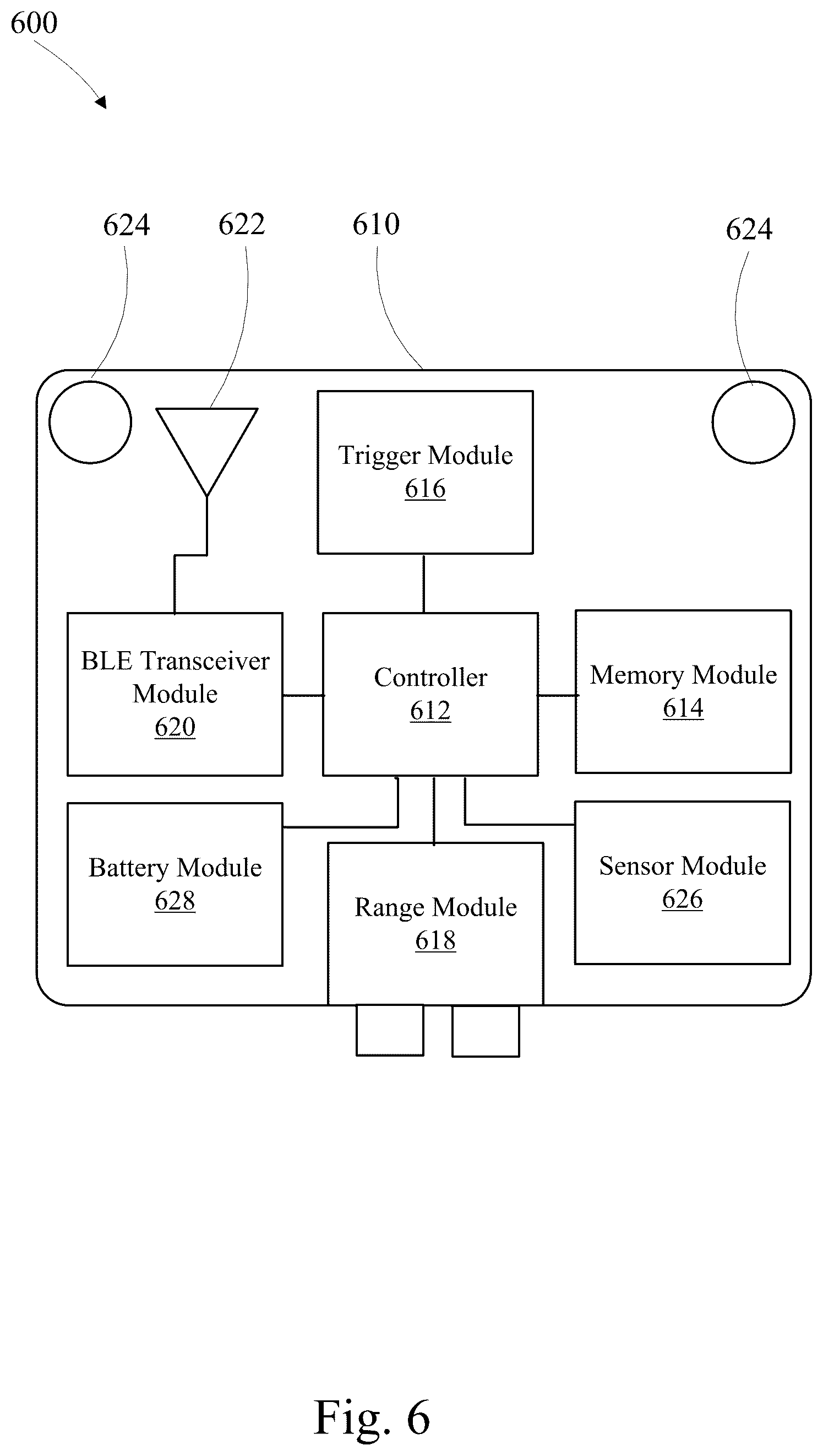 Patent US12347248 Figure 6 – Load management using ranging