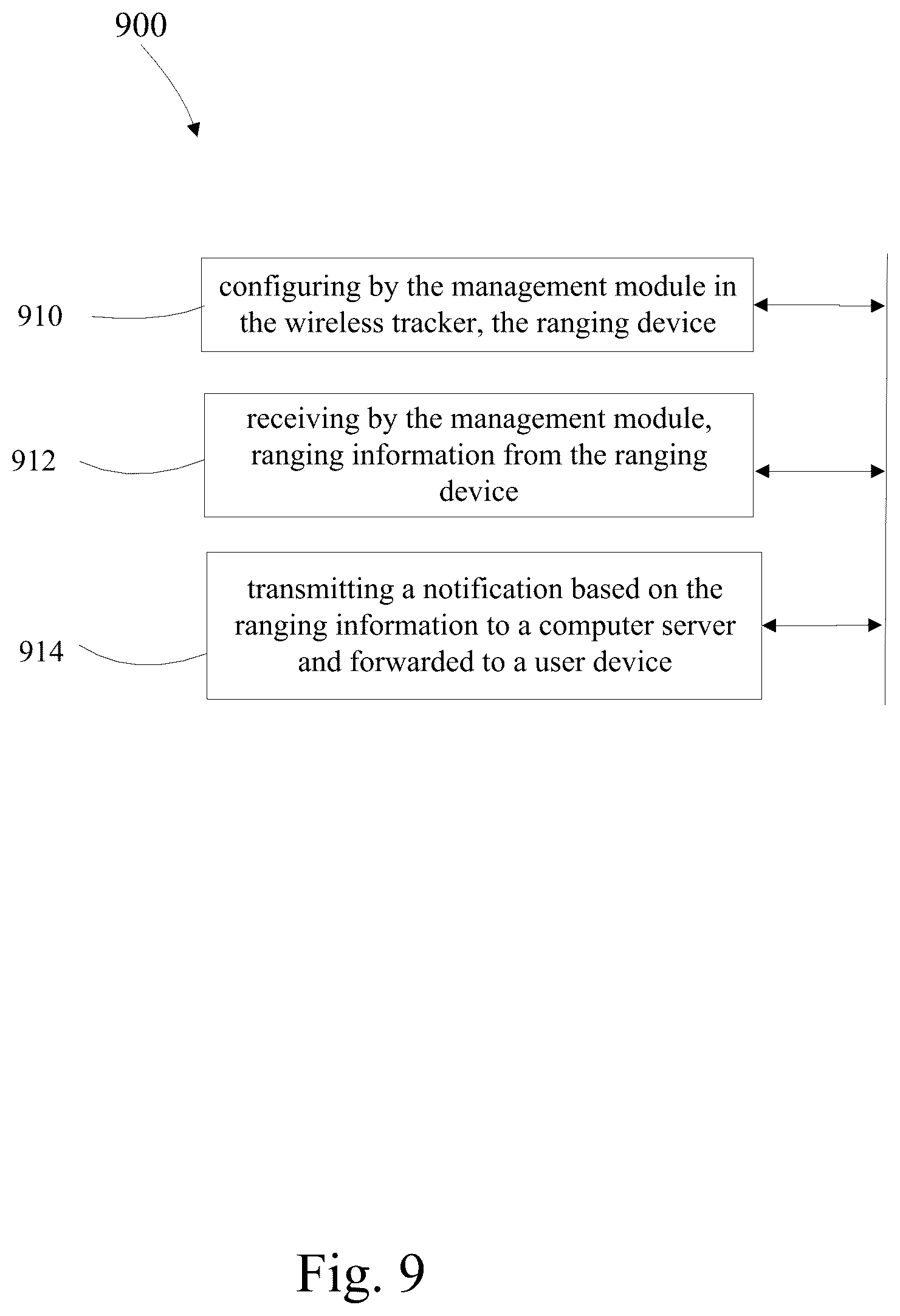 Patent US12347248 Figure 9 – Load management using ranging