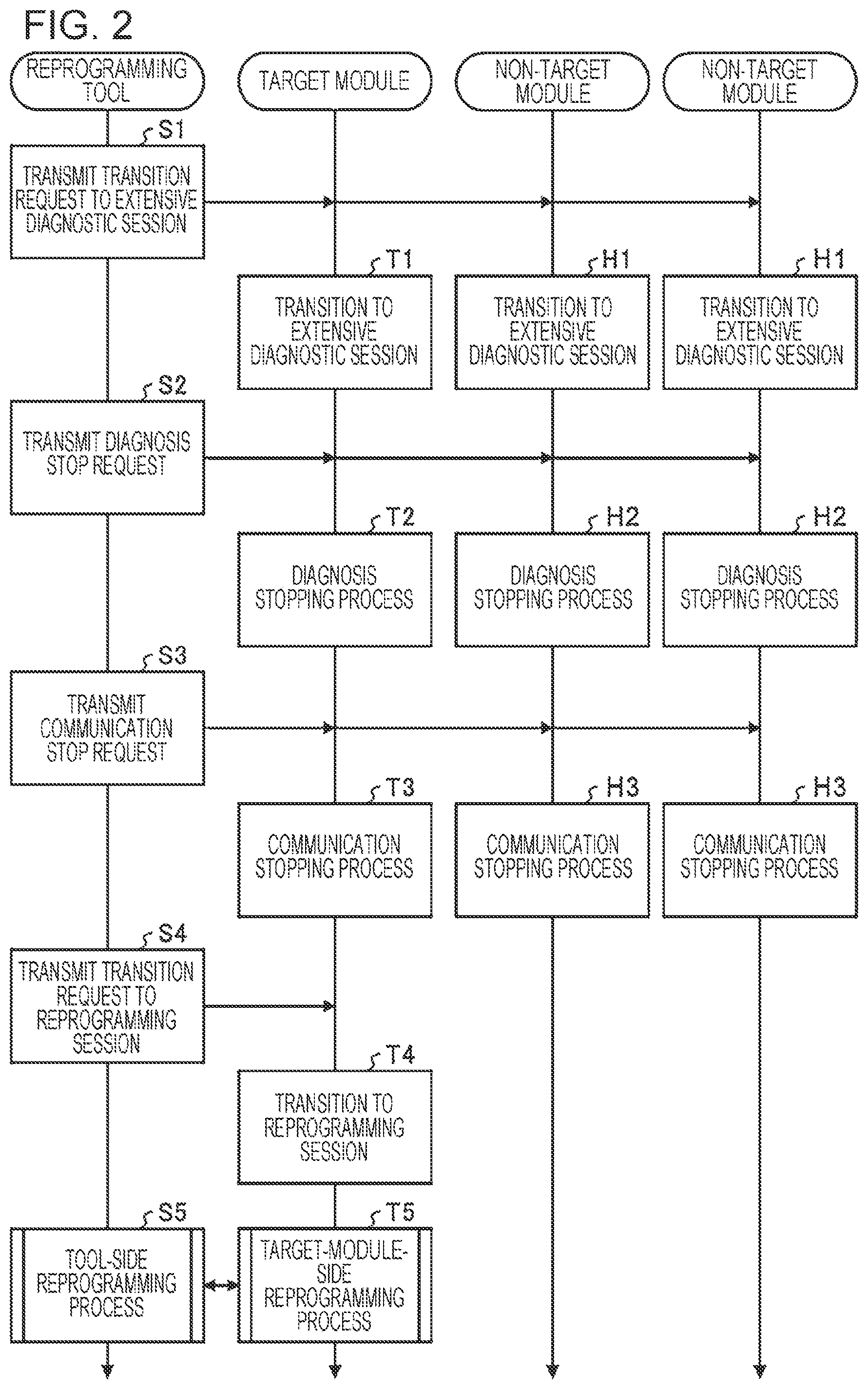 Patent US12347249 Figure 2 – Reprogramming system and reprogramming tool