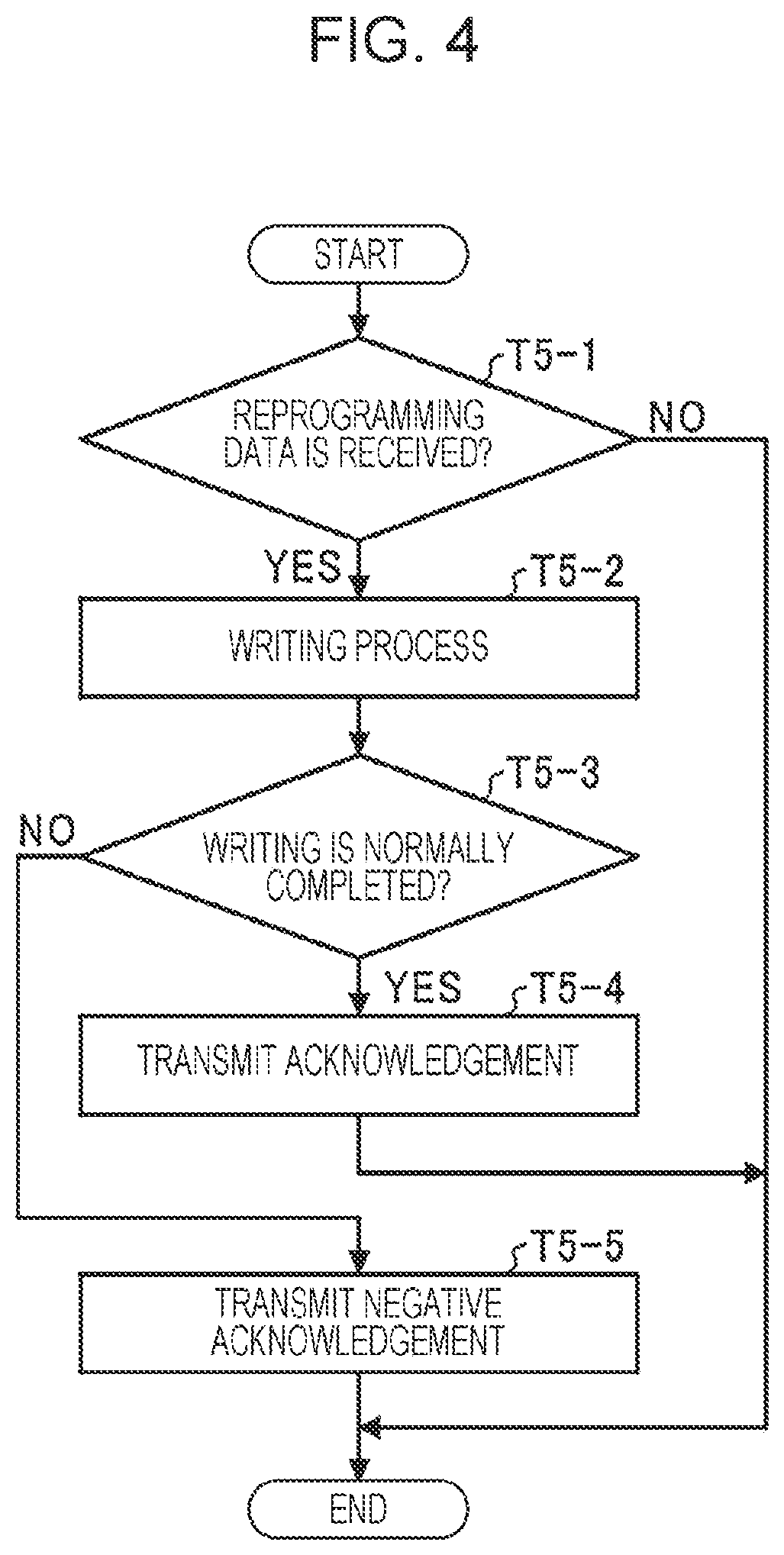 Patent US12347249 Figure 4 – Reprogramming system and reprogramming tool