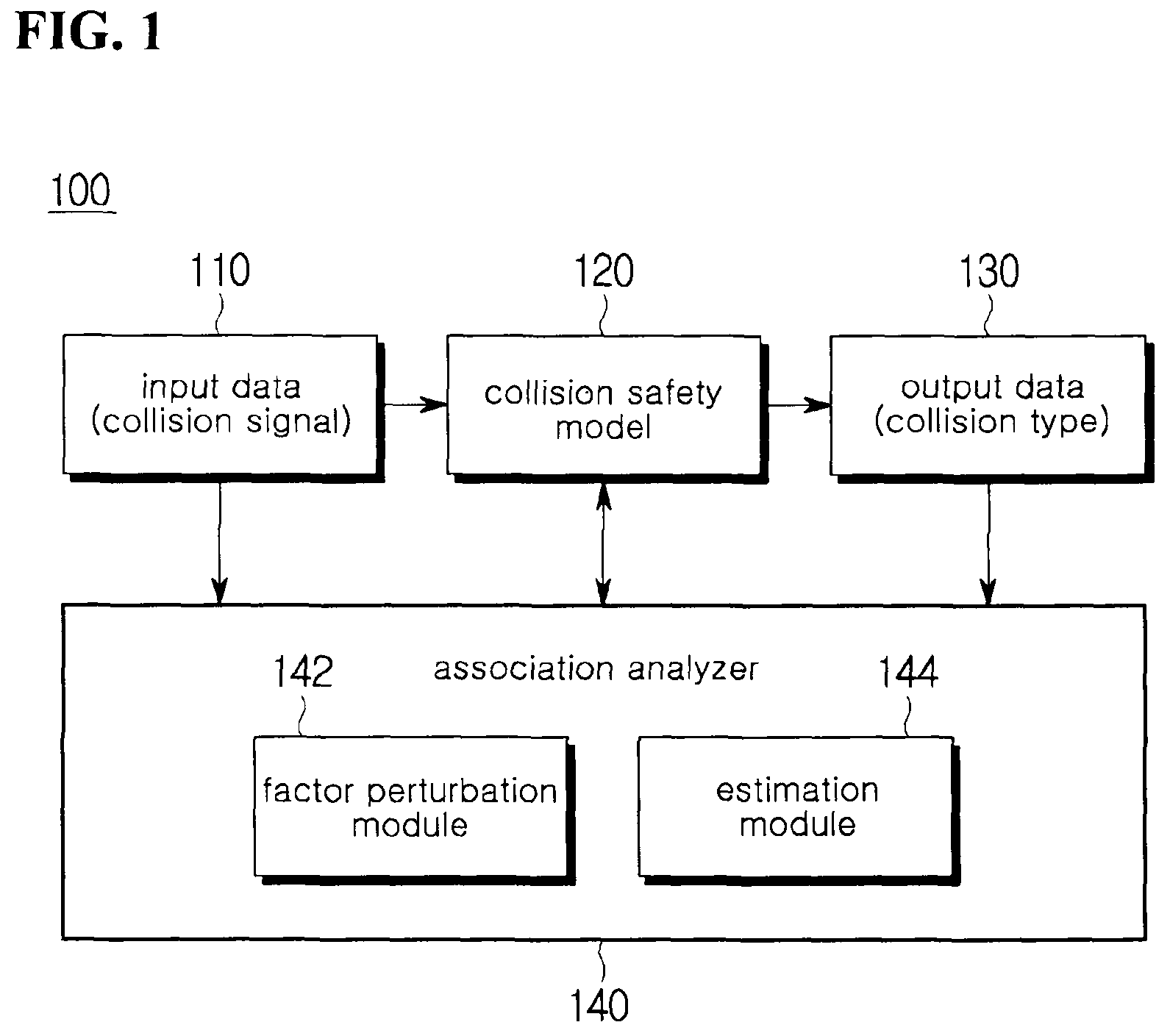 Patent US12347250 Figure 1 – System for analyzing operation cause of crash safety control logic of vehicle and operating method thereof