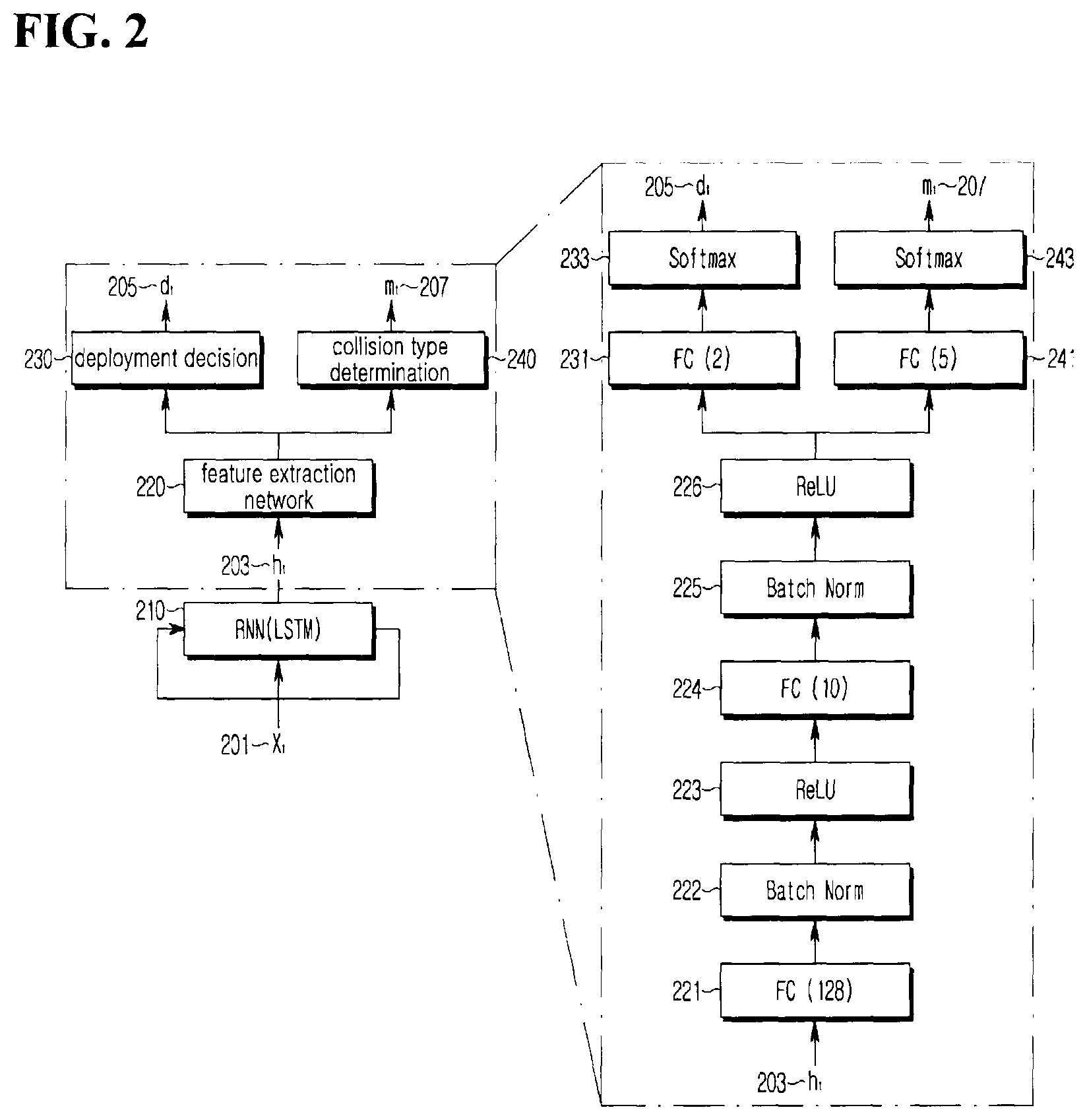Patent US12347250 Figure 2 – System for analyzing operation cause of crash safety control logic of vehicle and operating method thereof