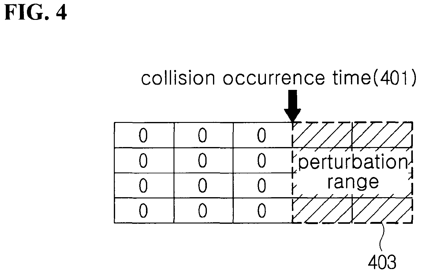 Patent US12347250 Figure 4 – System for analyzing operation cause of crash safety control logic of vehicle and operating method thereof