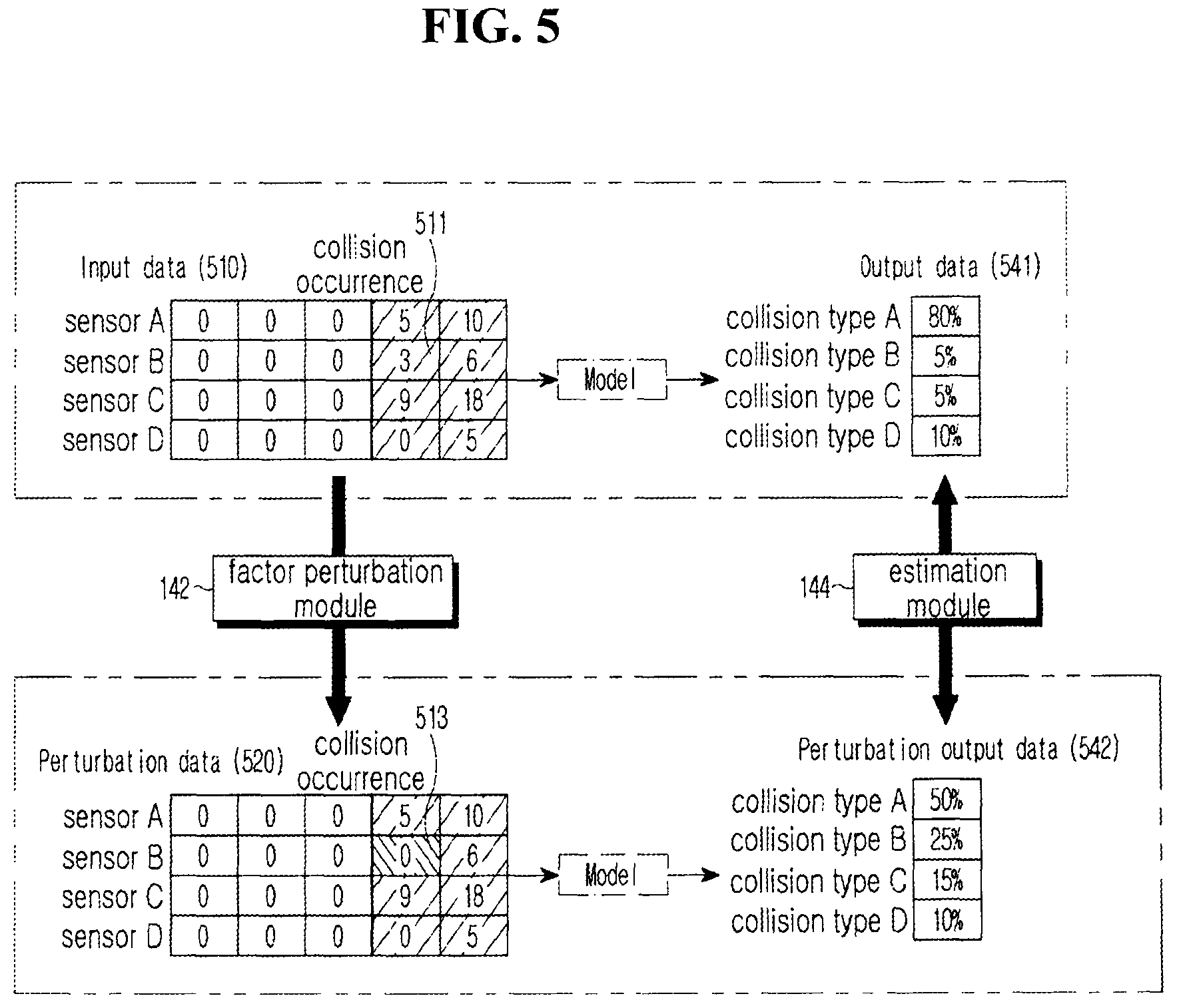 Patent US12347250 Figure 5 – System for analyzing operation cause of crash safety control logic of vehicle and operating method thereof