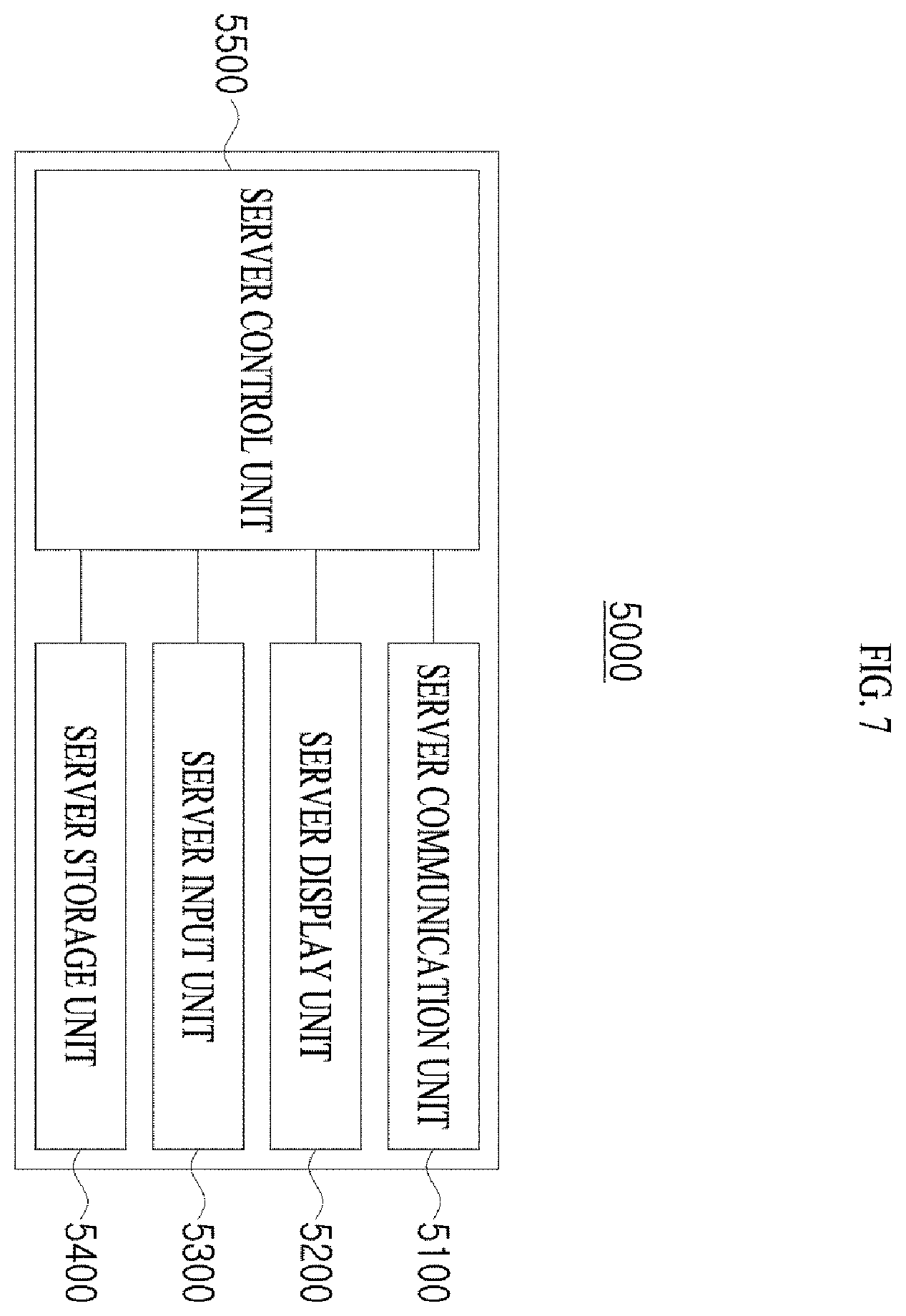 Patent US12347251 Figure 7 – Access control system and access control method using the same