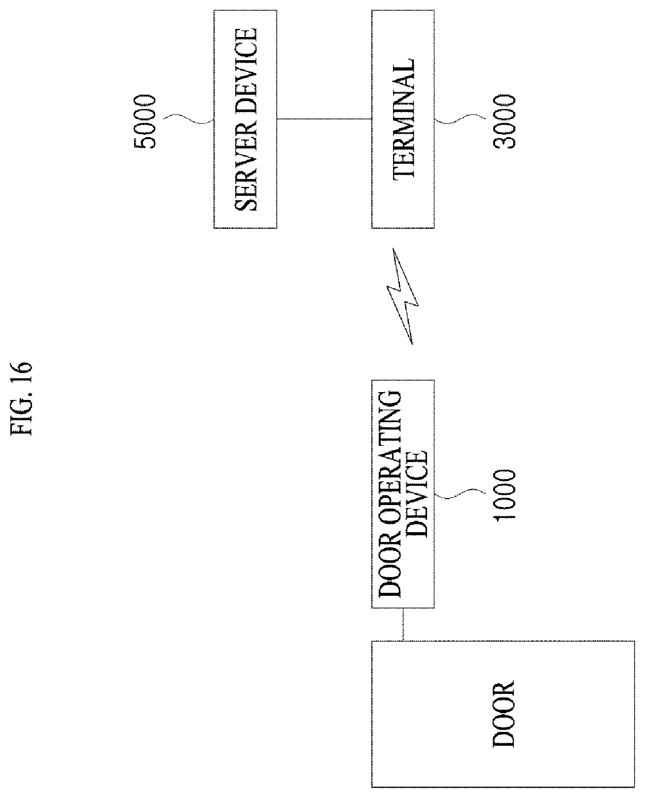 Patent US12347251 Figure 16 – Access control system and access control method using the same
